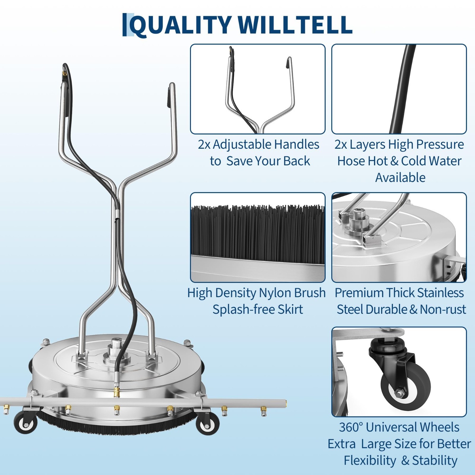 24″ Pressure Washer Surface Cleaner &7 Nozzles Water Broom&Dual Handles 4900 PSI