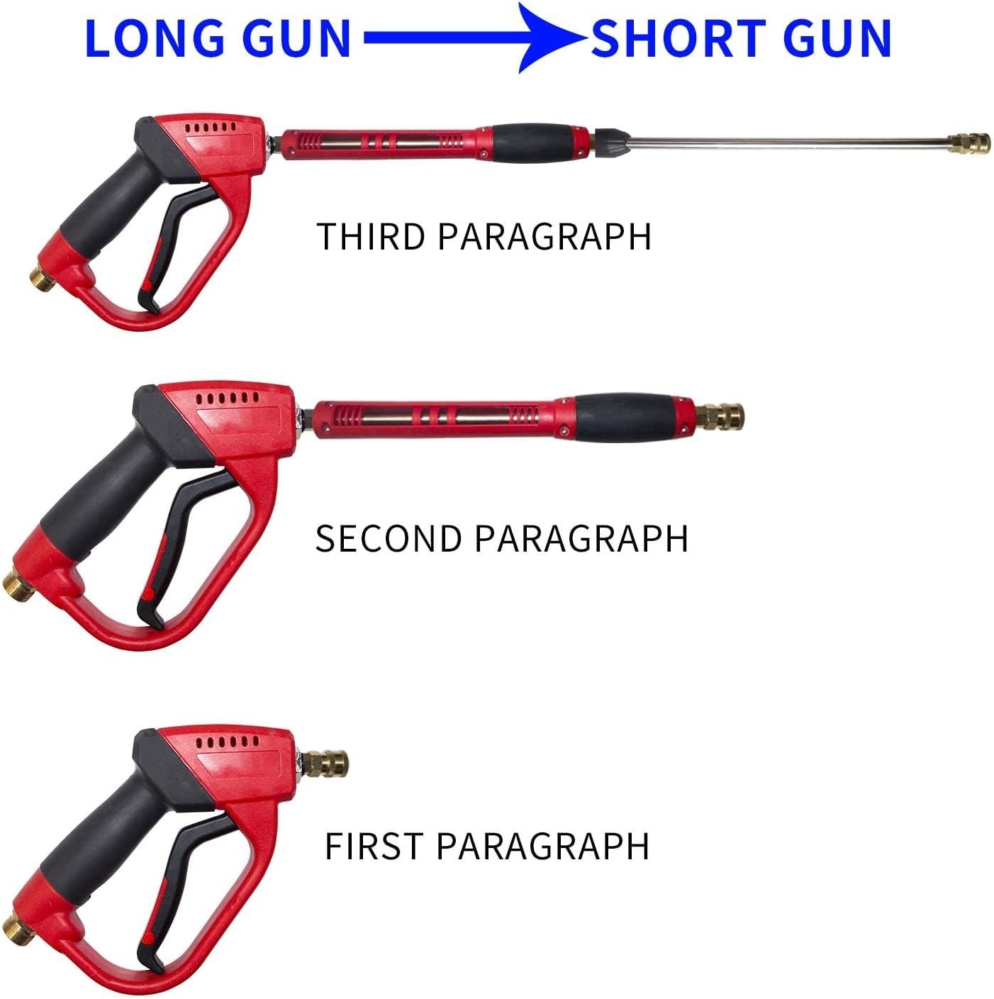 40 Inch High Pressure Washer Gun with Replacement Wand & 5 Nozzles – 5000 PSI