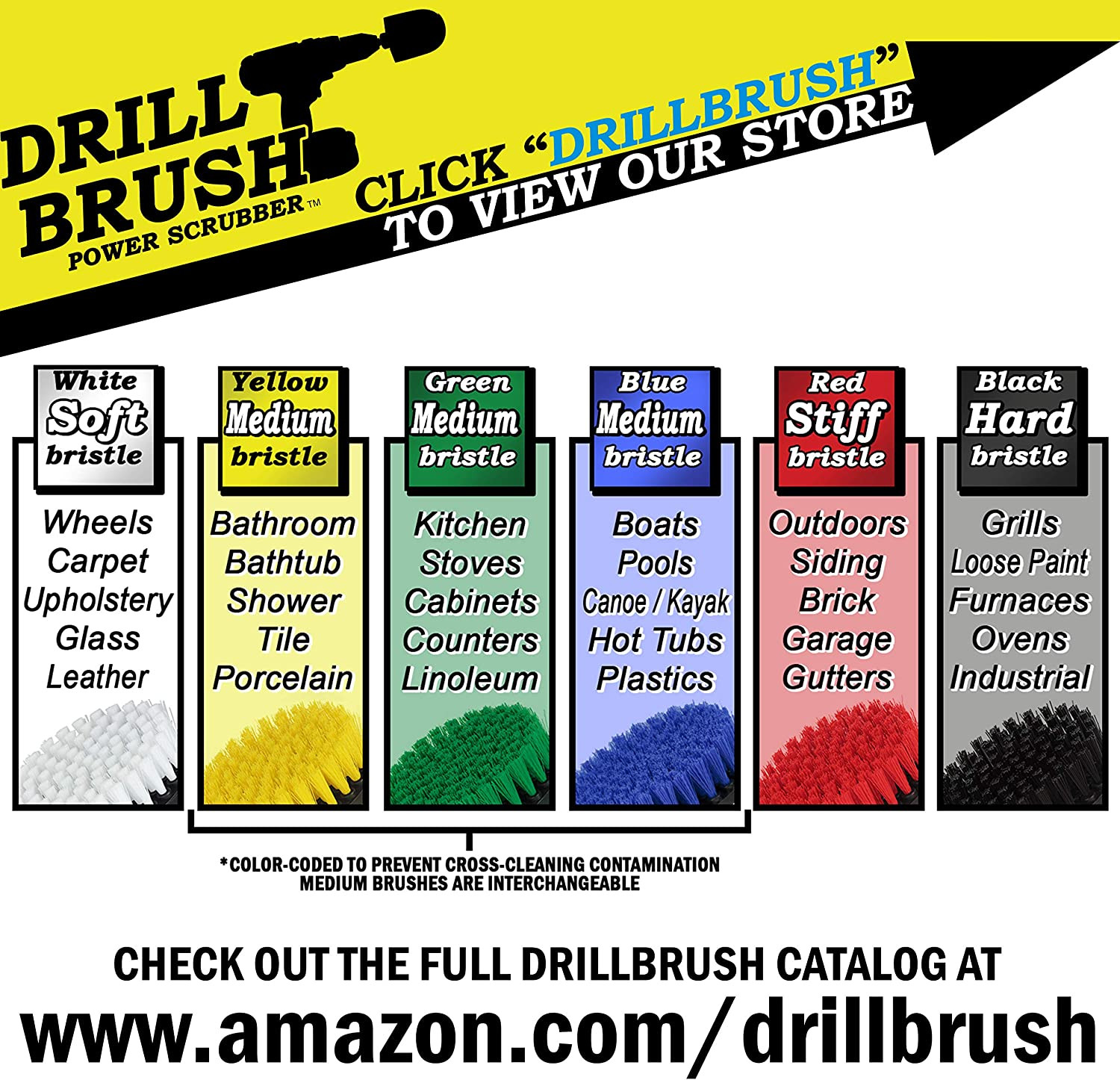 Stiff Bristle Power Scrubber Kit with Extension – Pressure Washer Surface Cleane