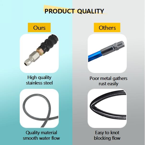 3/8″ 4000 PSI Pressure Washer Hose 50ft Gray Non-Marking Gray With Couplers