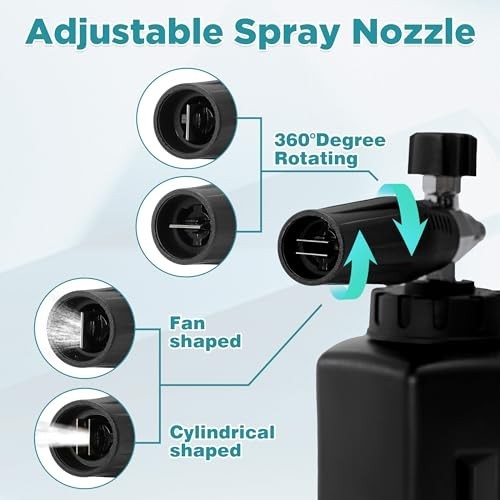 Pressure Washer Foam Gun Kit – Dual Connector, 4000 PSI, 1.5L Foam Cannon, Car W