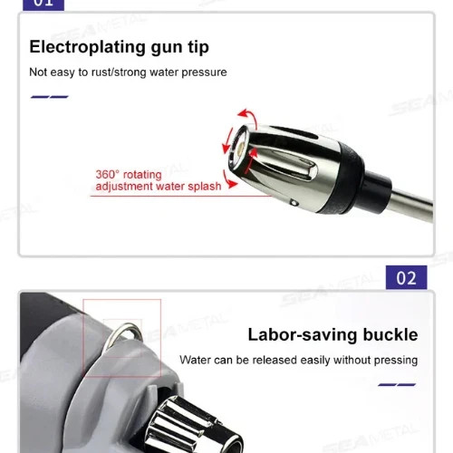 Hose Hawk Pressure Washer Nozzle Pro 360° Rotating 3 Spray Modes Compact