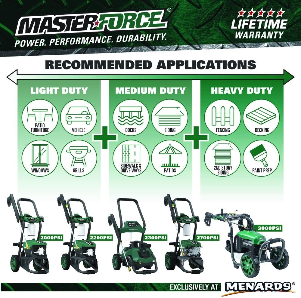 2300 PSI 1.5 GPM 13 Amp Corded Electric Pressure Washer 4 Spray Turbo Nozzle