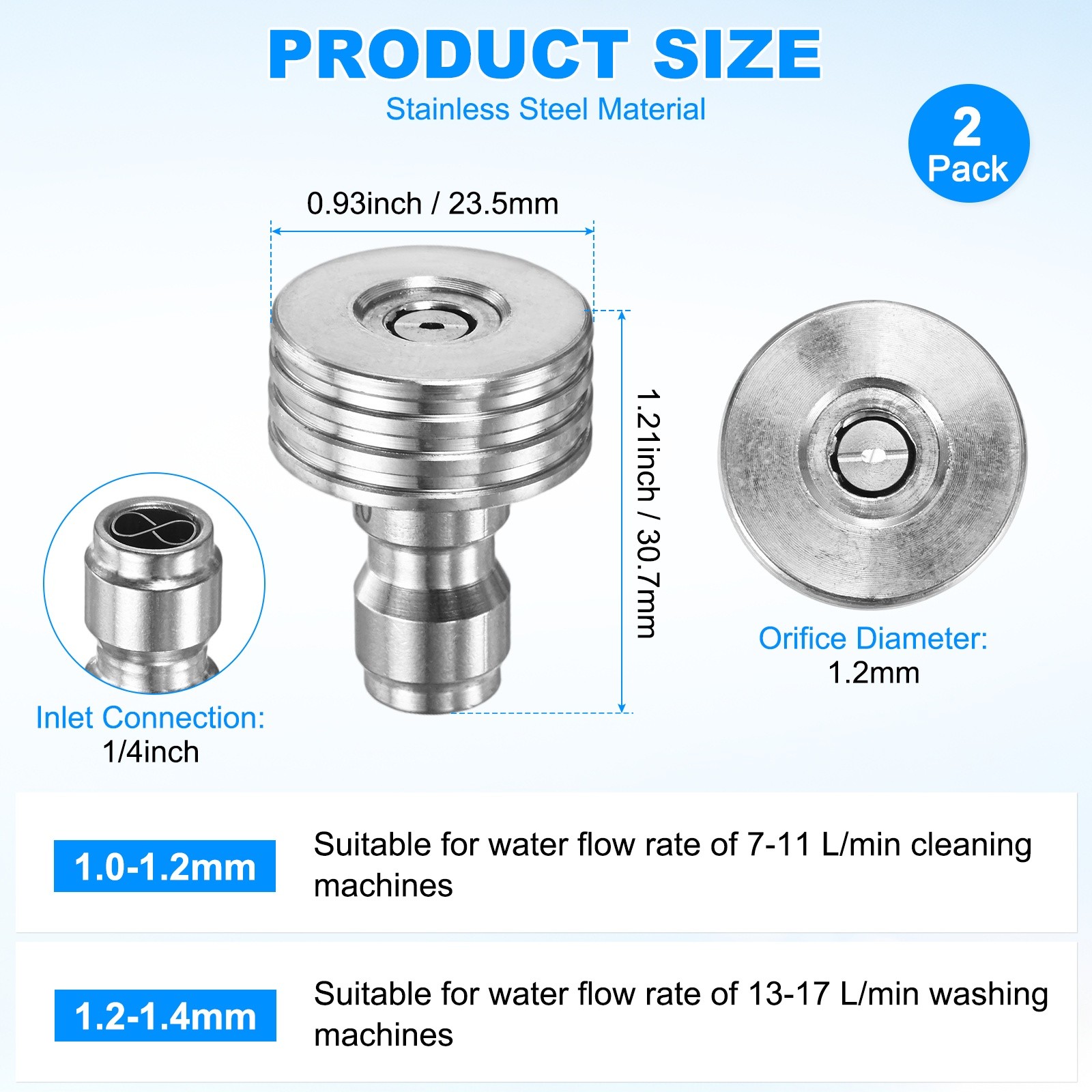 2-Pack 25 Degrees Pressure Washer Nozzle Tips, 1/4 Inch Quick Connect, 1.200mm