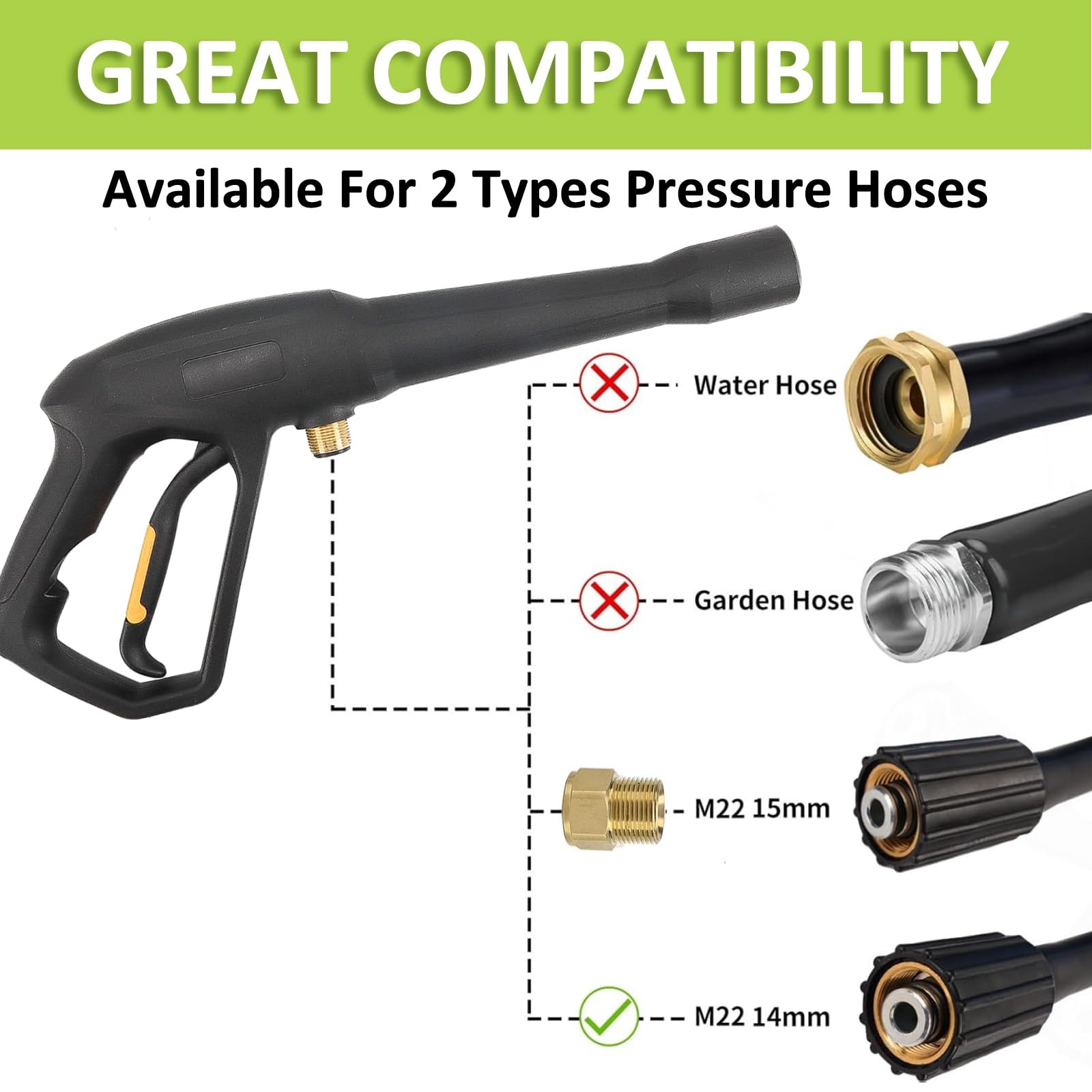 Replacement Spray Gun with Extension Wand & M22-15 Connector, Compatible with…