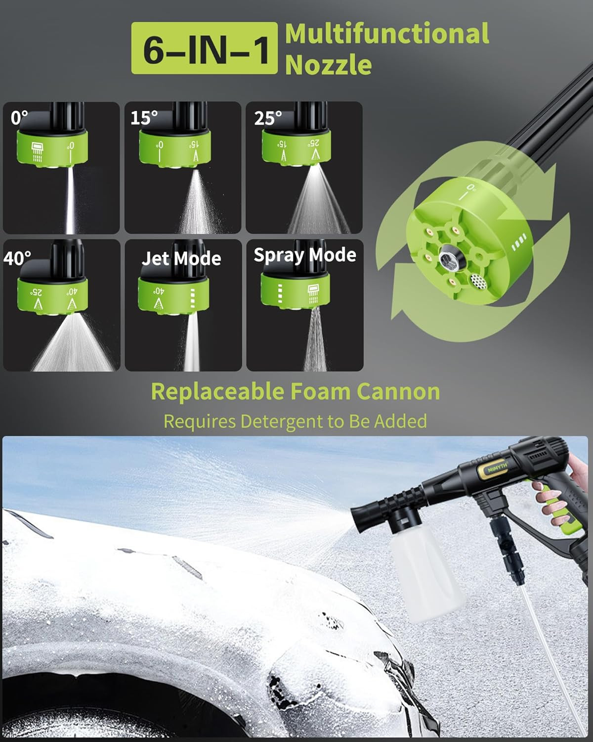 990 PSI Cordless Pressure Washer with 4.0Ah Battery & 6-in-1 Nozzle