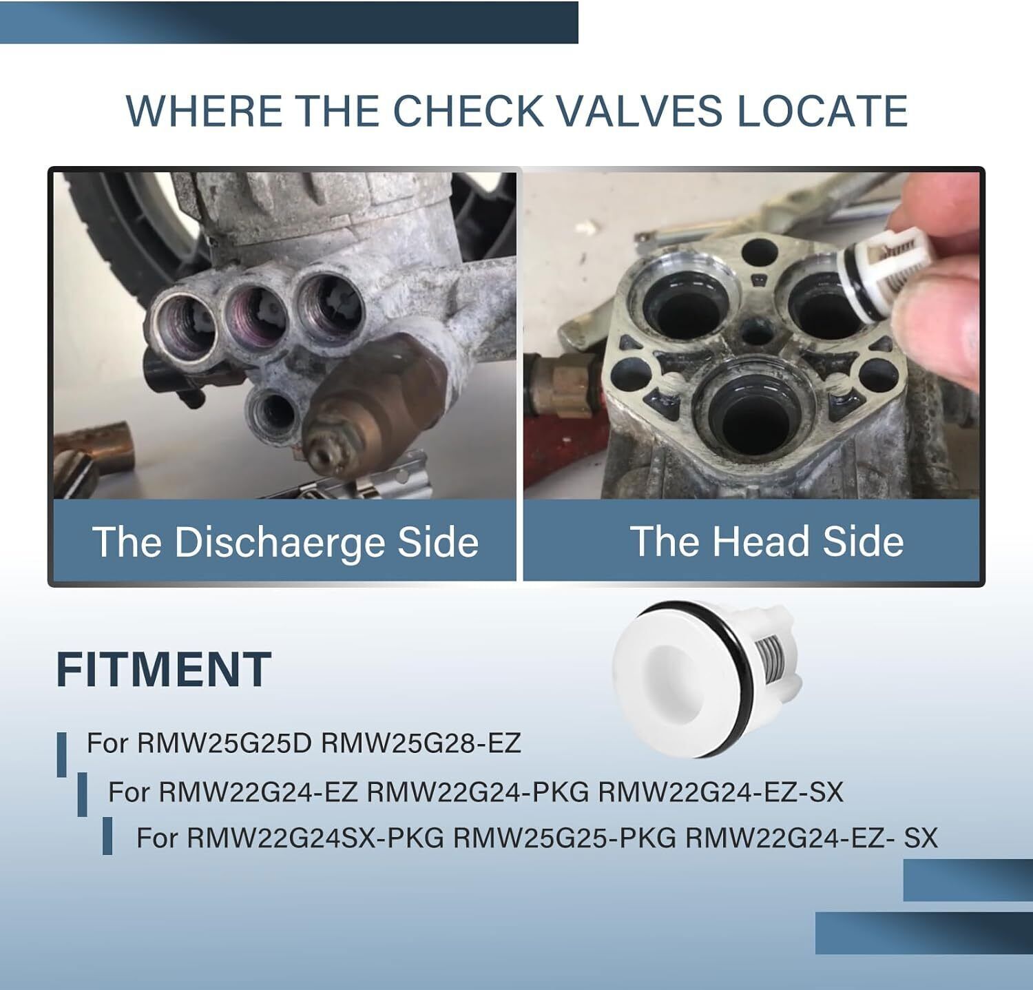 6 Pack Check Valve Kit/ AR2233 Replacement Pressure Washer Pumps Valve Kit