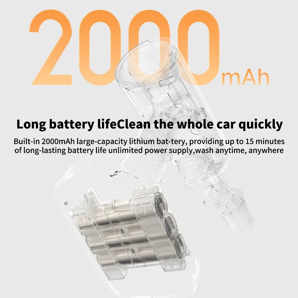 XIAOMI Electric Car Washer 2 Cordless High Pressure Water Gun Spray Cleaner USB