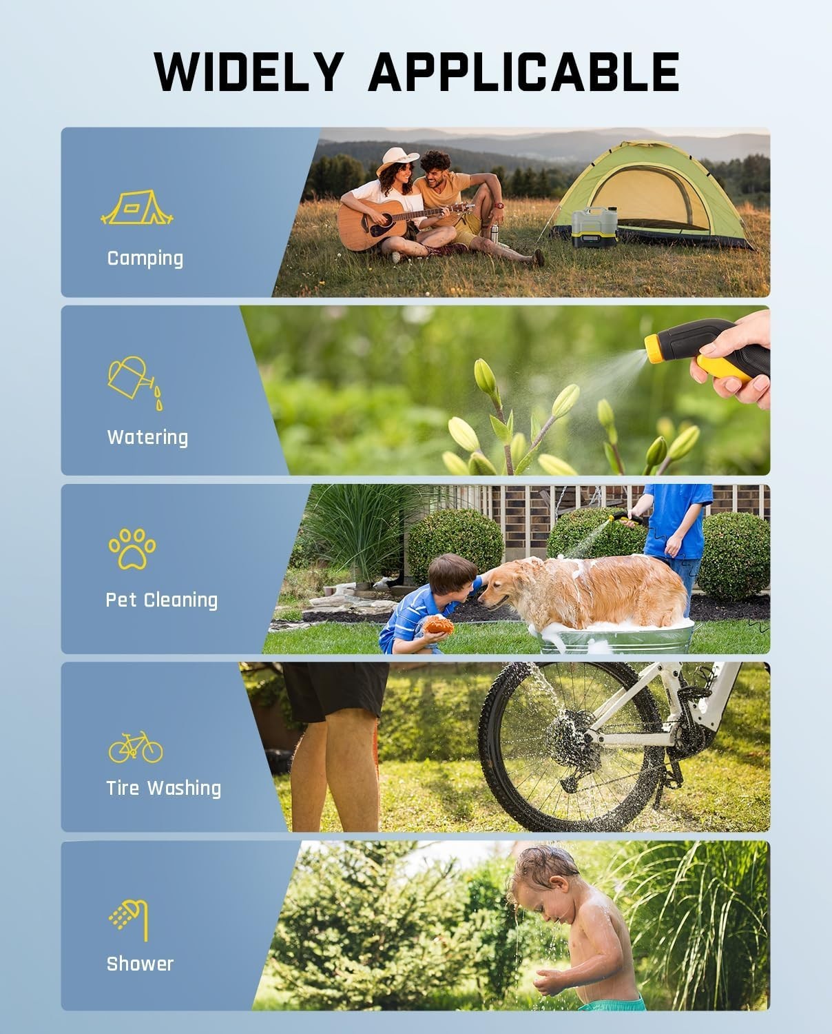 Versatile NB8 Nano Portable Pressure Washer – Ideal for Pets, Gardens & Camping