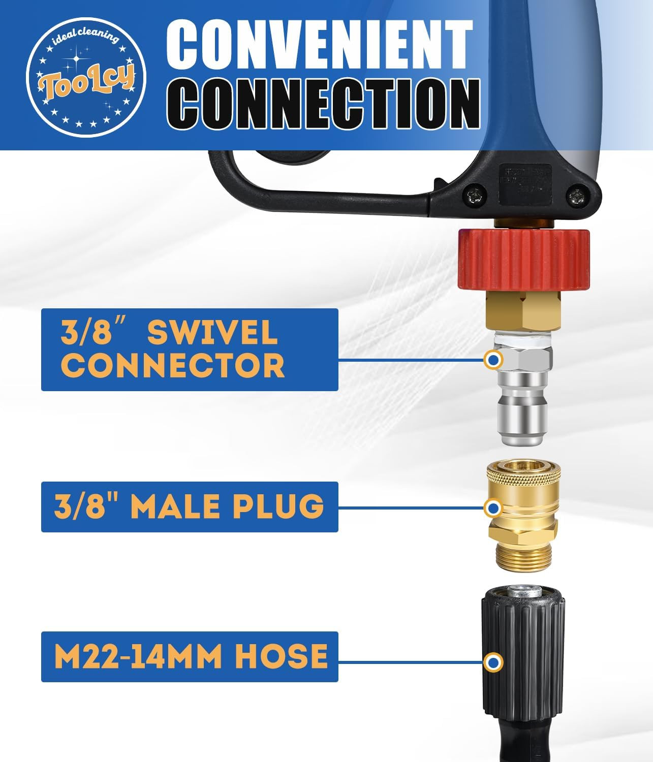 TOOLCY Pressure Washer Hose and Gun Kit 50Ft Kink Resistant 3/8″ & M22-14Mm | Sw