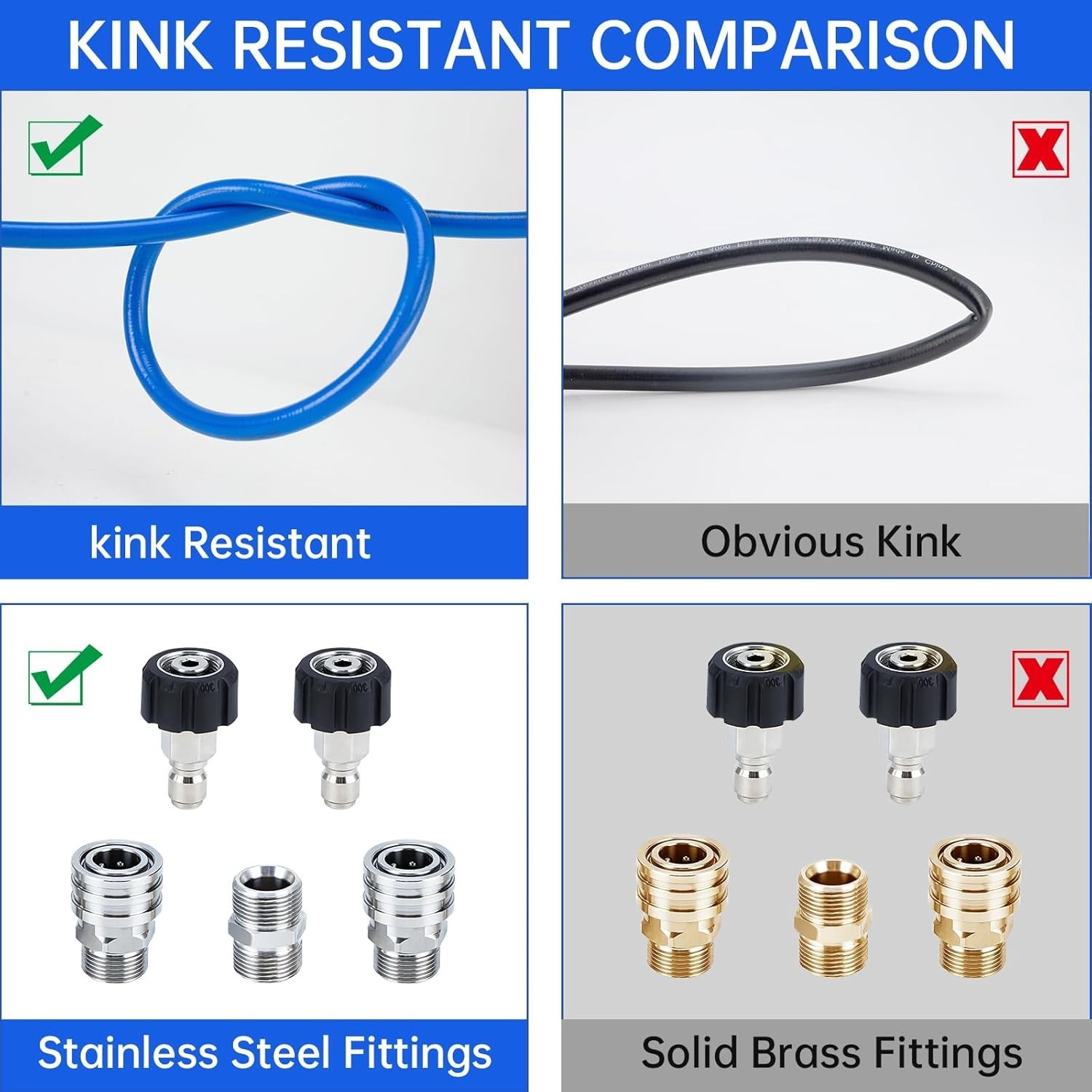 Pressure Washer Hose 50 FT x 1/4″，Kink Resistant Power Washer Hose with M22-1…