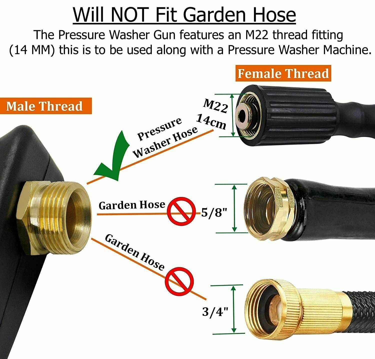 4000PSI High Pressure Power Washer Spray Gun Wand Lance Nozzle Tips Hose Kit M22
