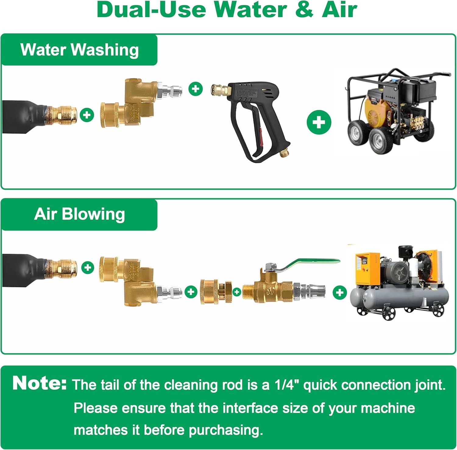 Radiator Cleaning Wand 47″ & 24″, Pressure Washer Wand Radiator Cleaner W/25°Fan