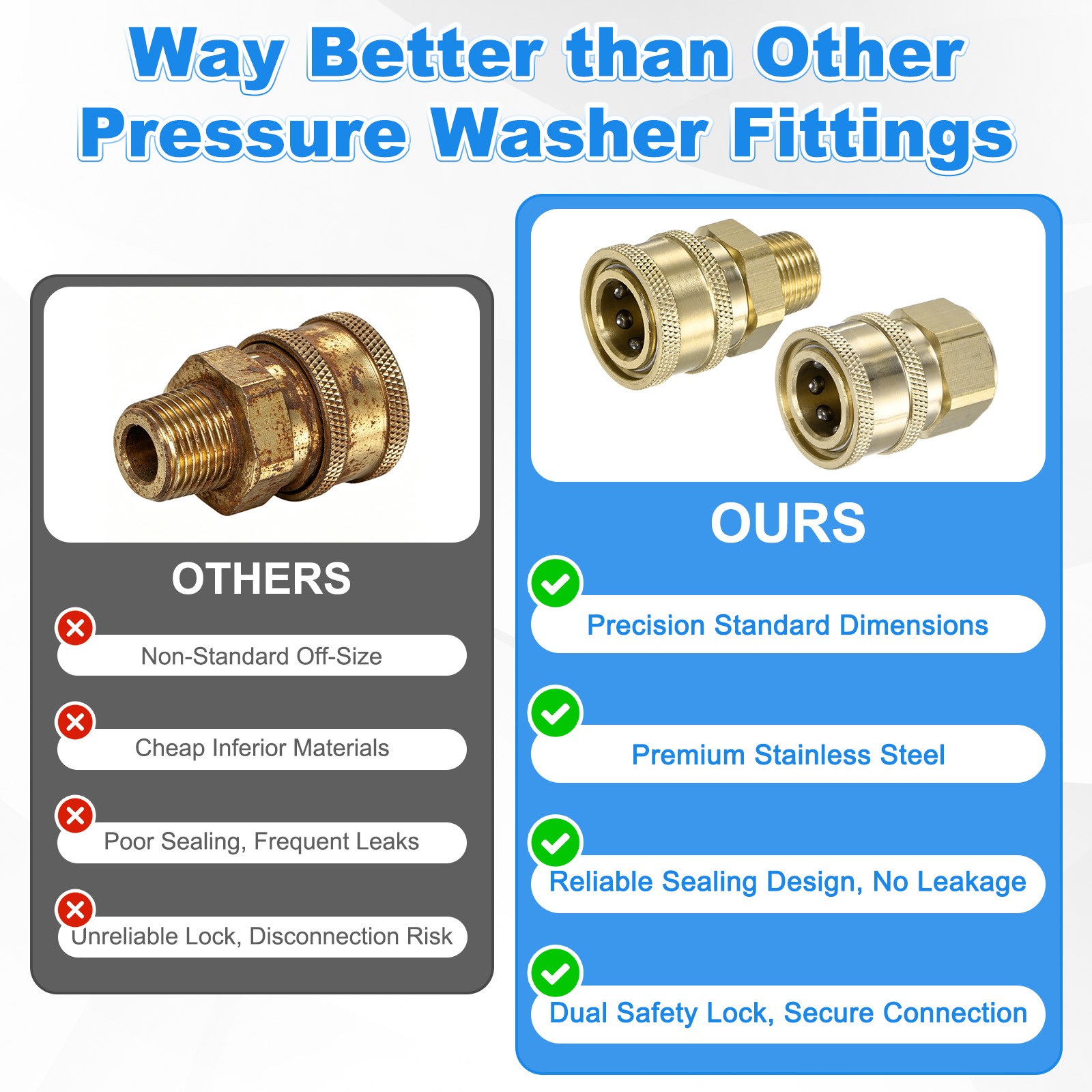 2-Pack Brass 3/8 Inch Female NPT Inner & Outer Thread Pressure Washer Coupler