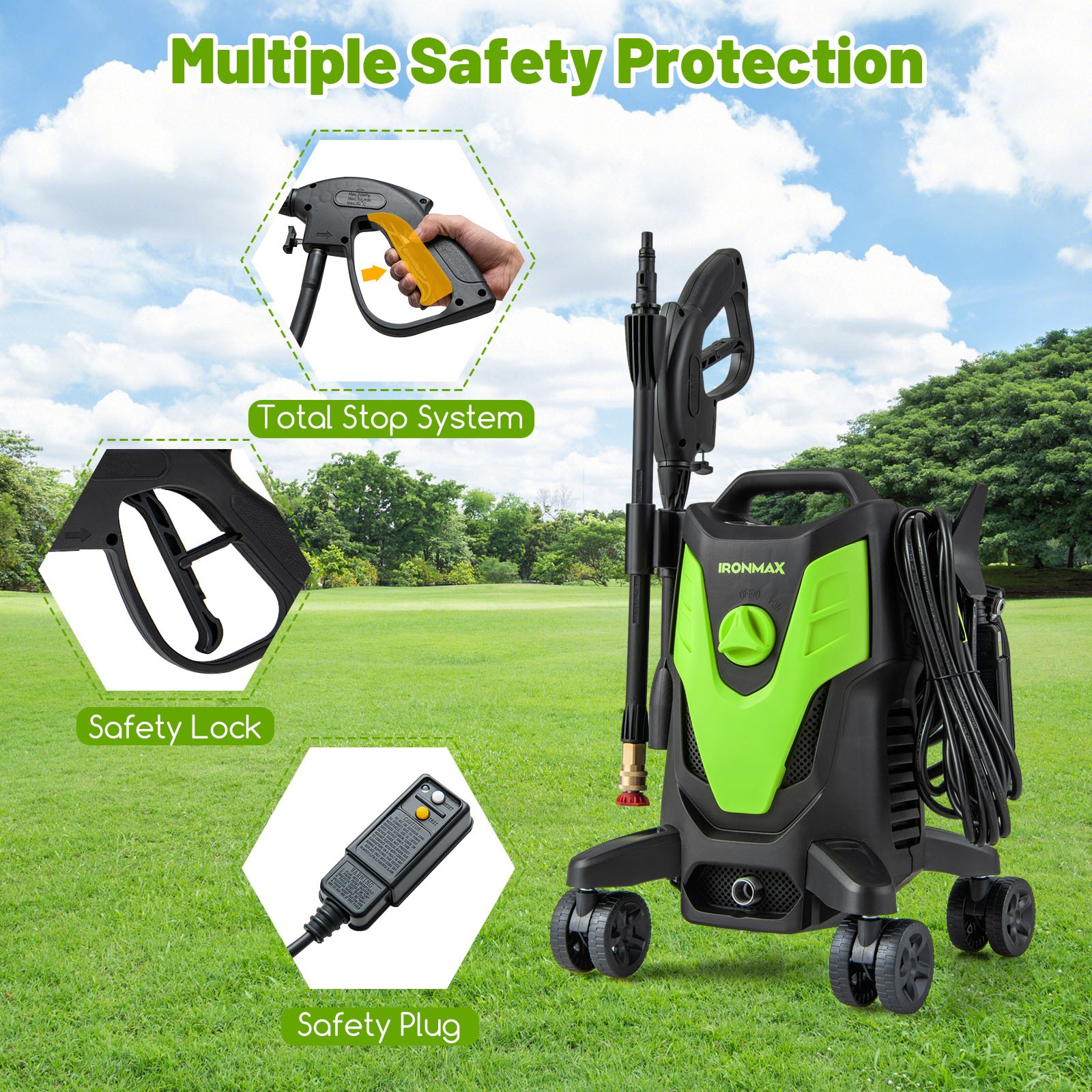 3 Self-Priming Ways Electric Pressure Washer w/ 4 Universal Wheels, 4 Nozzles