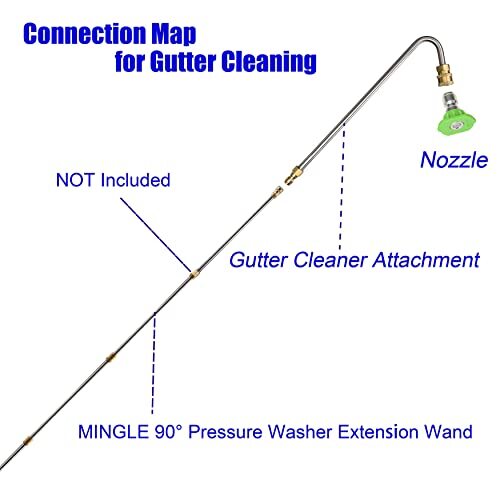 Stainless Steel Pressure Washer Gutter Cleaner Attachment Angled Extension Wa…