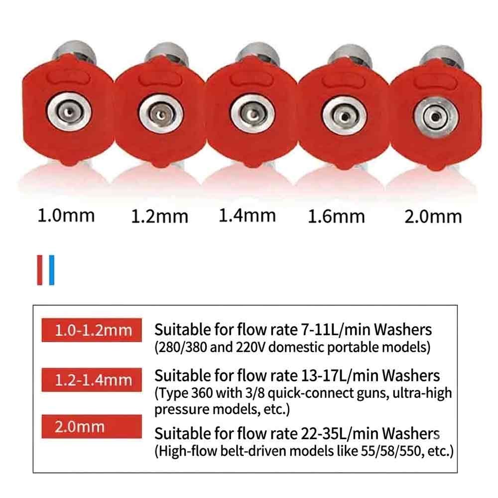 0° – 40° High Pressure Washer Spray Nozzles Quick Connect Tip For Washer Gun