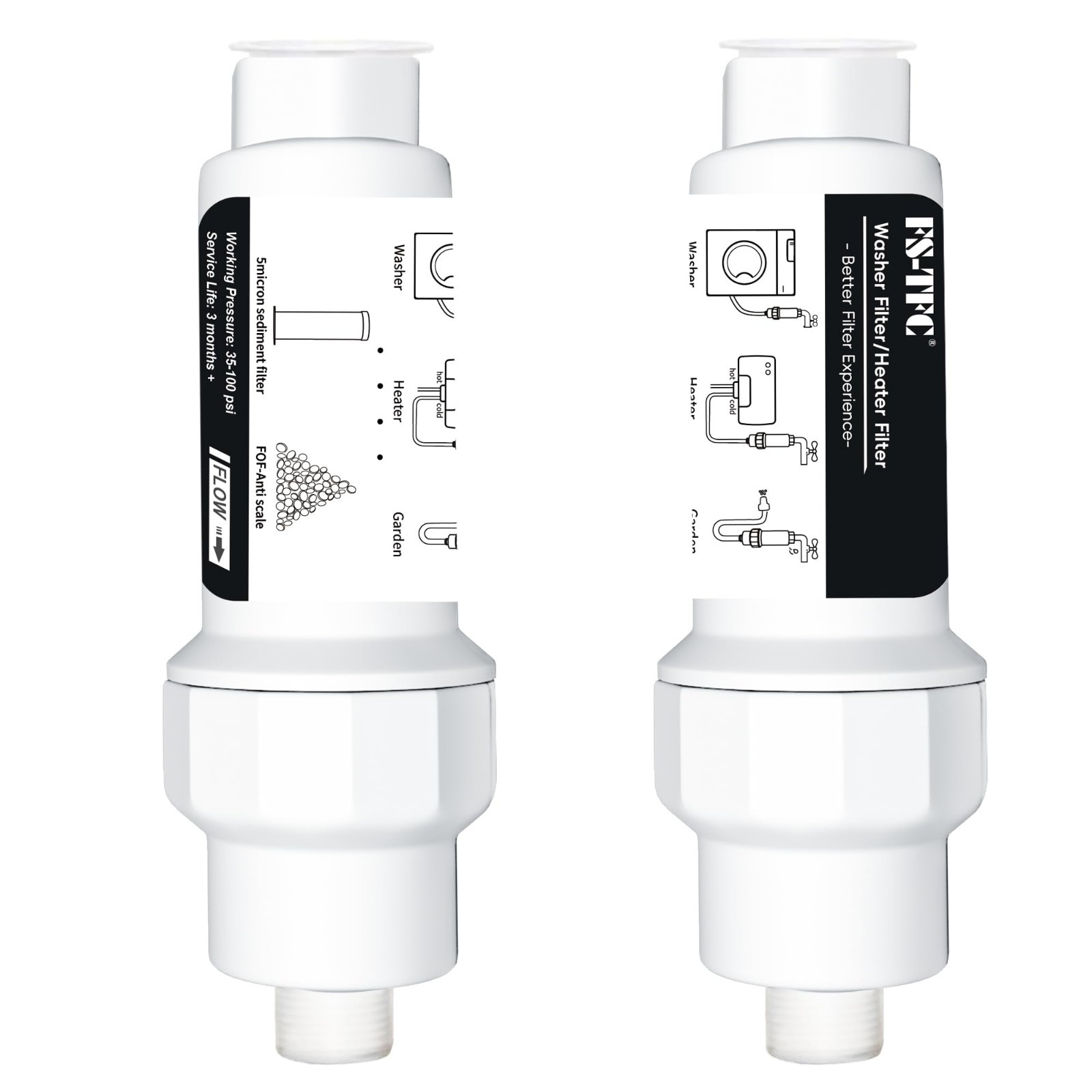 High-Efficiency Garden Hose Water Filter for Washing Machine, RV, Pool & Pets –