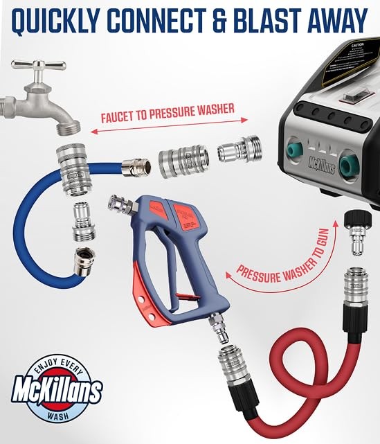 ® 2025 Automatic M22-14mm Pressure Washer Quick Connect Kit – M22 to 3/8 Quic…