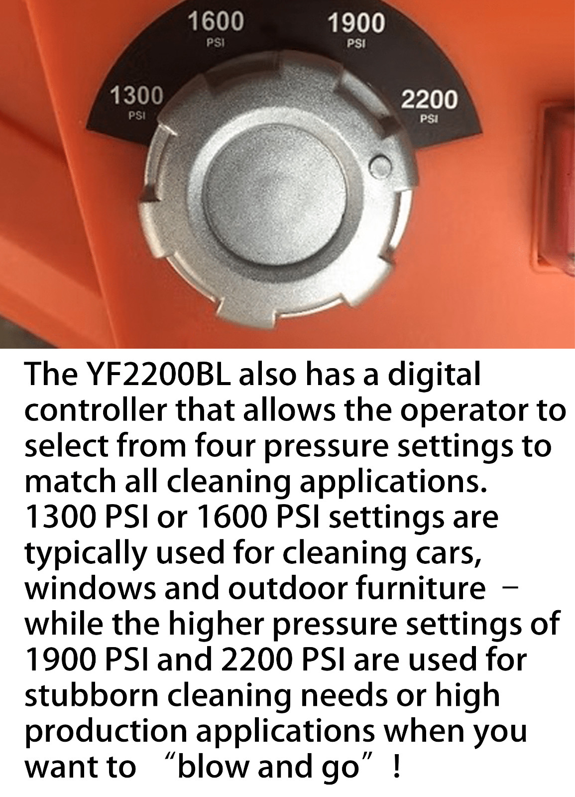 Yard Force 2500 PSI Electric Pressure Washer 1.3 GPM Brushless Motor w/ Nozzles
