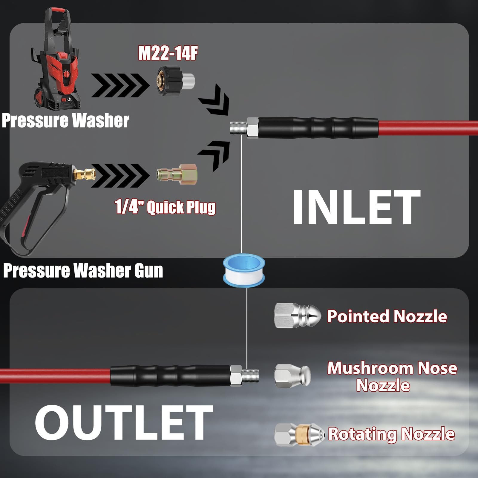 100FT Sewer Jetter Kit for Pressure Washer 5800PSI,1/4″ NPT Drain Jetter Hose…