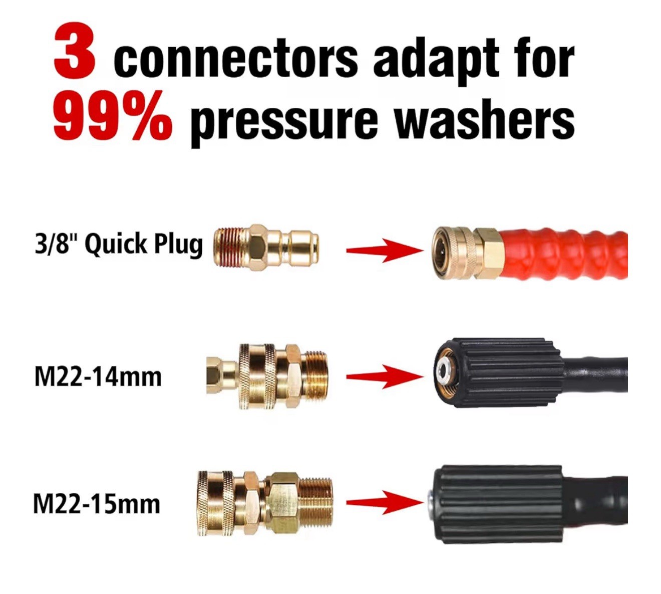 24FT Telescoping Pressure Washer Wand Kit – Extension Pole, Gutter Cleaner, B…