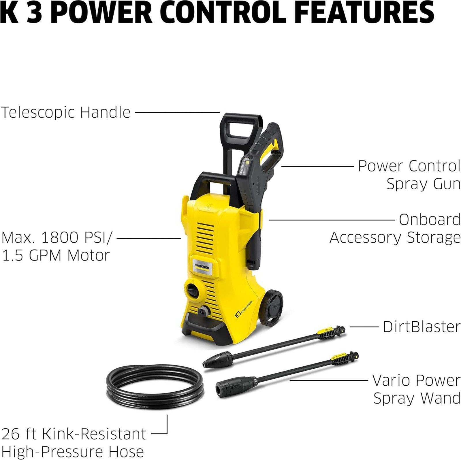 Karcher K3 Power Control Electric Pressure Washer 2100 PSI 1.45 GPM 2 Spray Wand