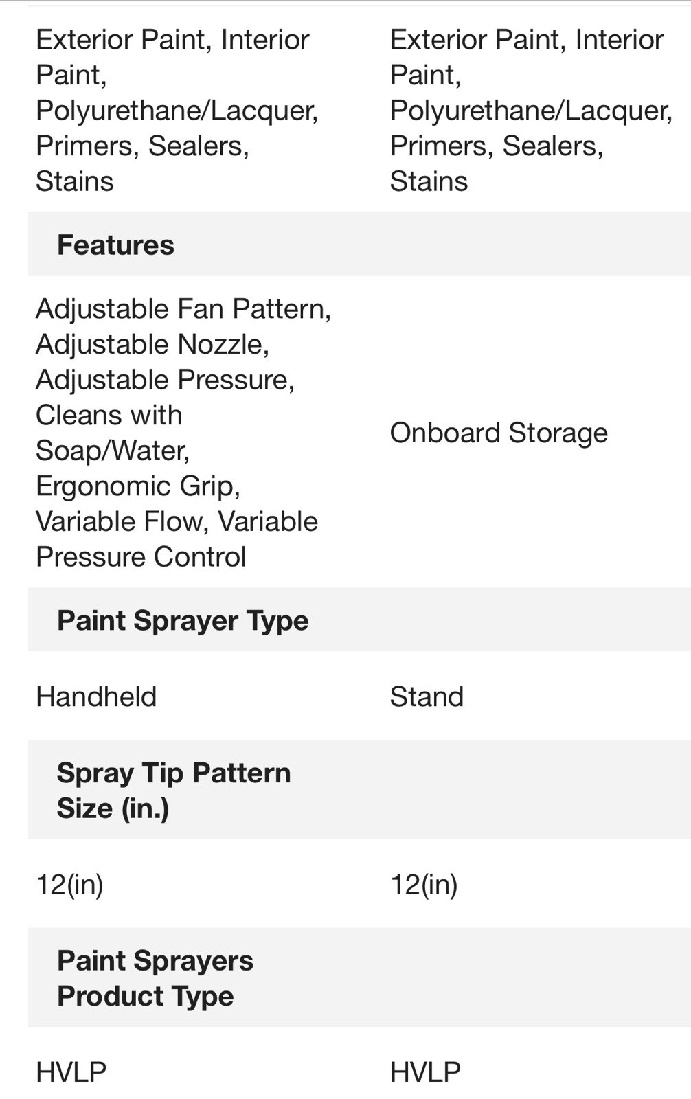 DEWALT DXPA37SC 18″ Surface Cleaner for Pressure Washer Steel Deck 3700 Psi