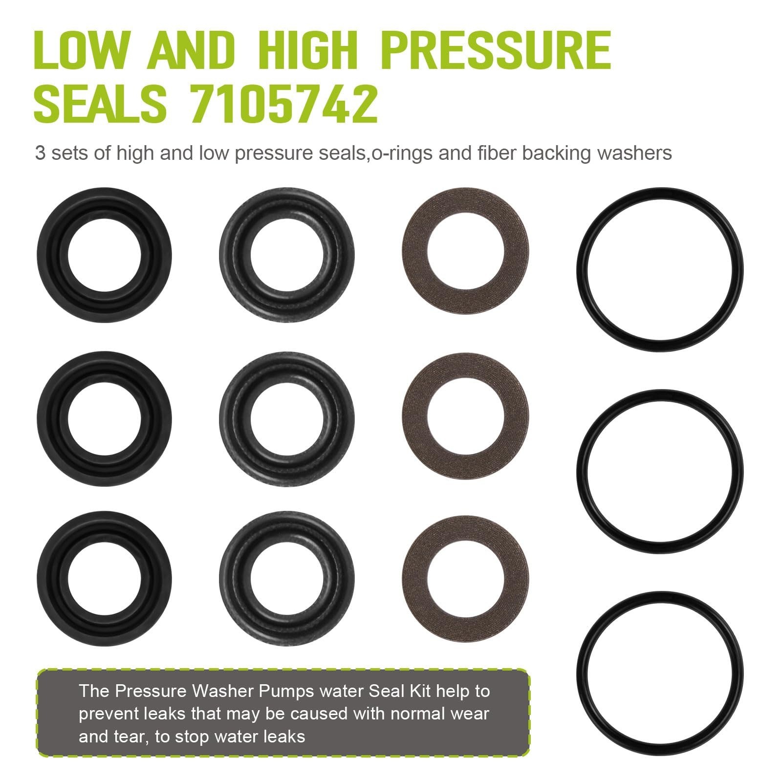 Pressure Washer Pump Seal Kit – Low/High Pressure O-Rings & Washers 12MM Replace