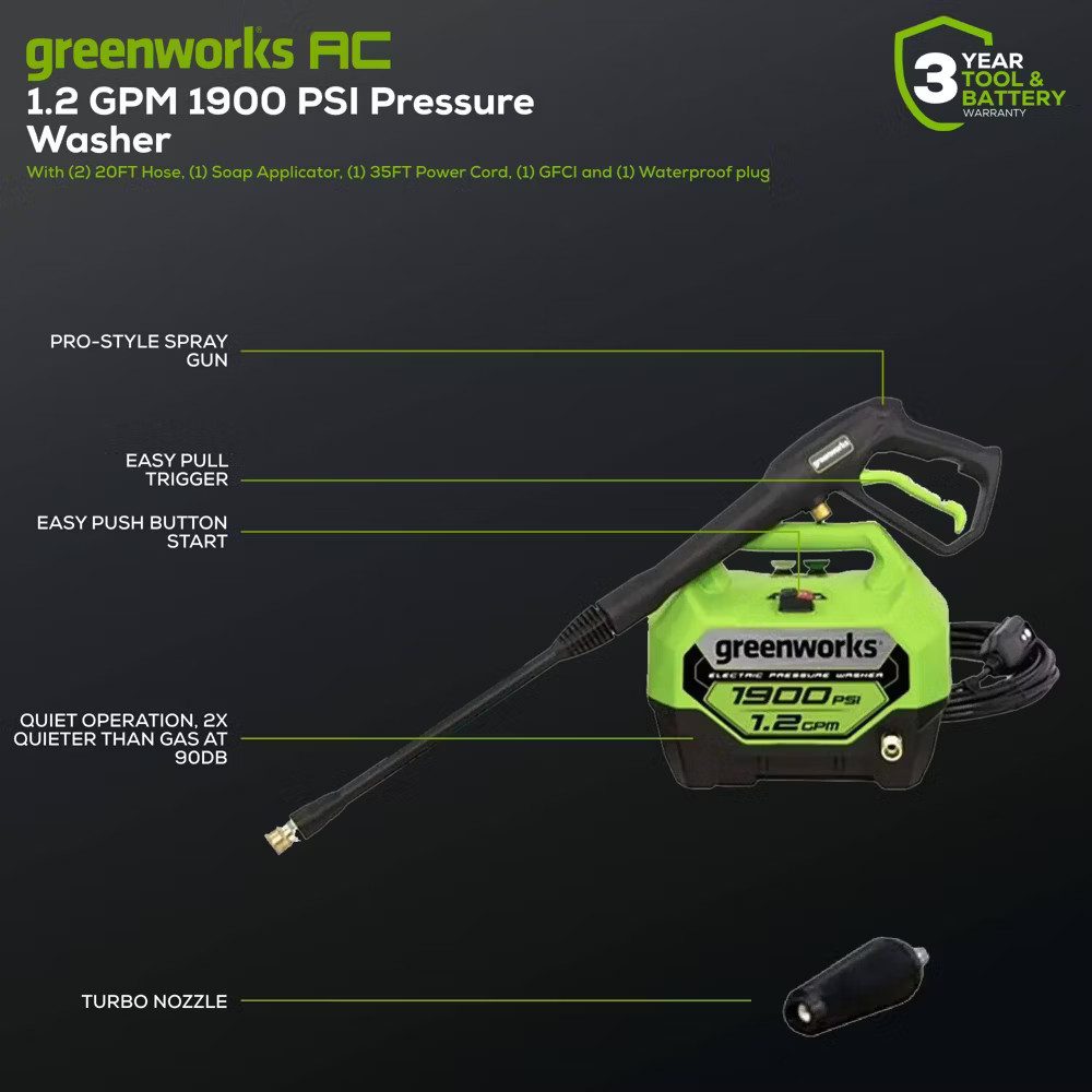 Greenworks 1900 PSI 1.2 GPM Electric Pressure Washer