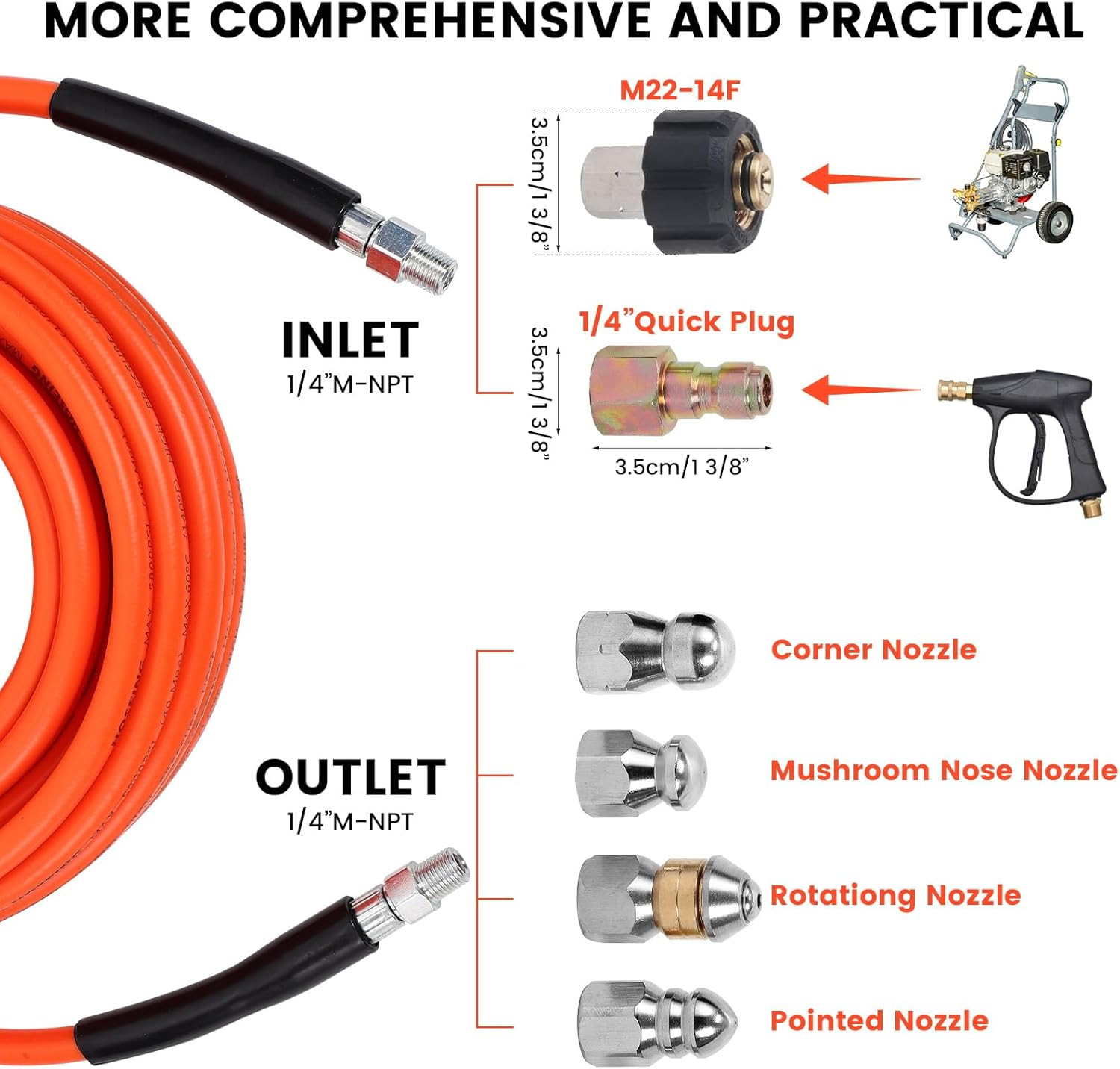 150FT Sewer Jetter Kit for Pressure Washer, 5800 PSI Water Jet Drain Cleaner Hos