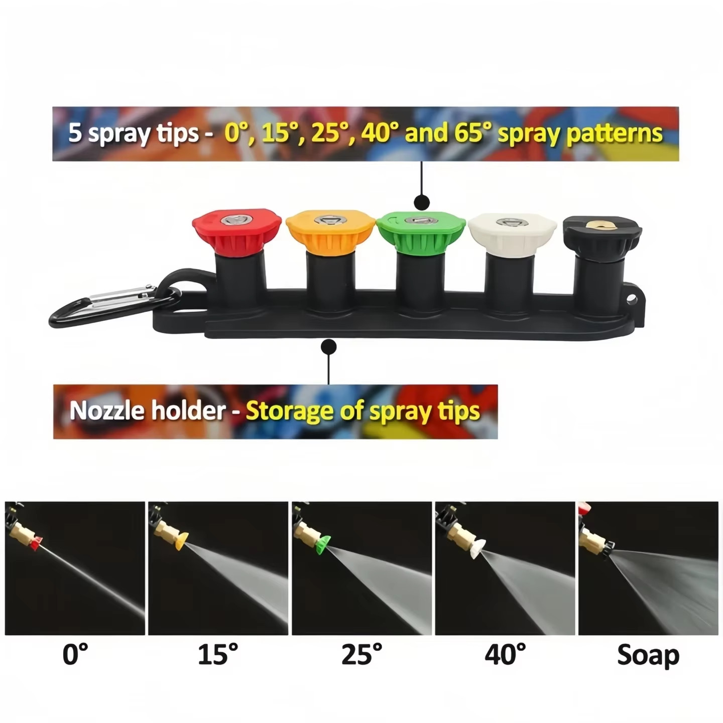 Foam Cannon Kit for Karcher K2K7 – High Pressure Washer Quick Connect Nozzle & C