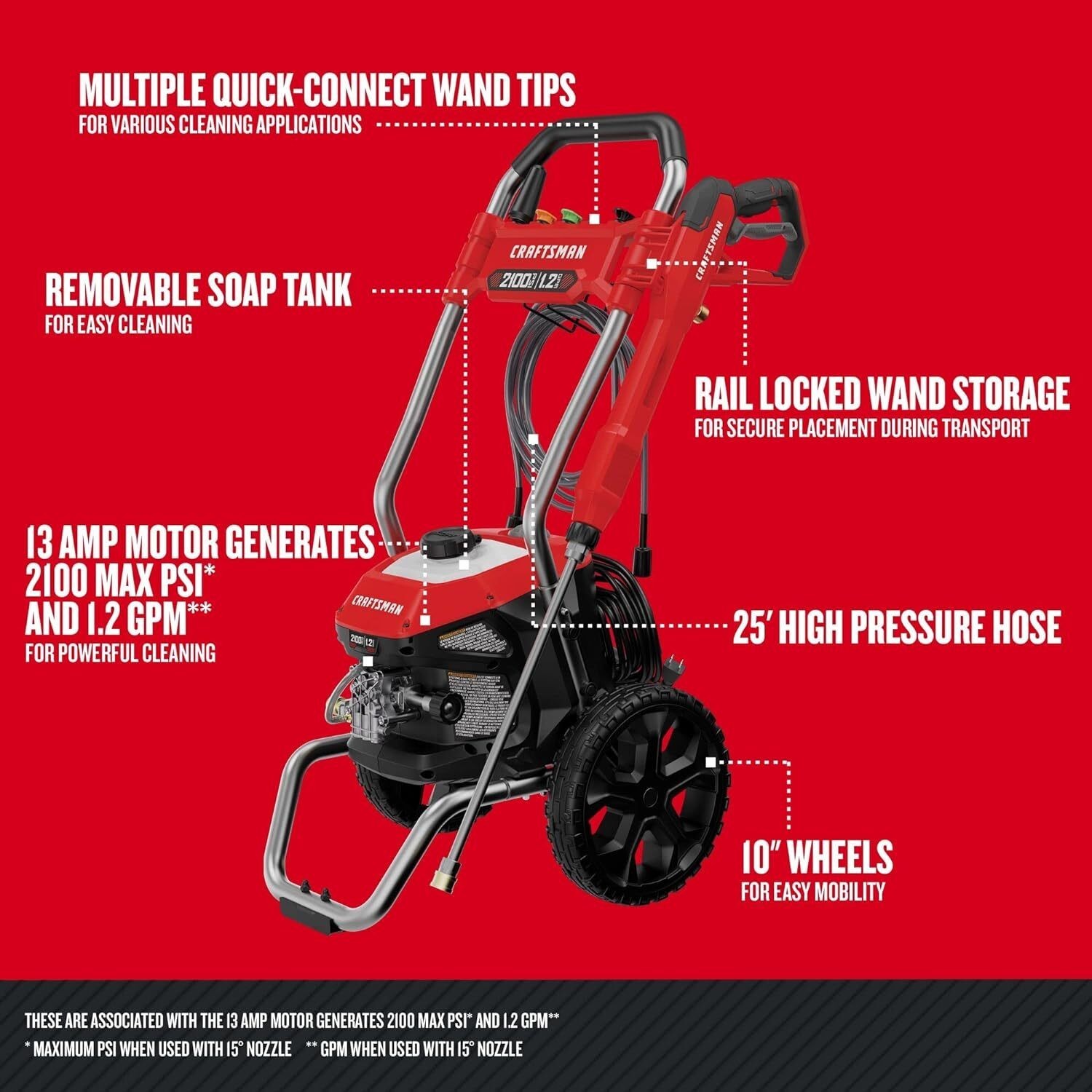 Electric Pressure Washer 2100 PSI 1.2 GPM Soap Tank Storage Hose Cord CETA Cert.