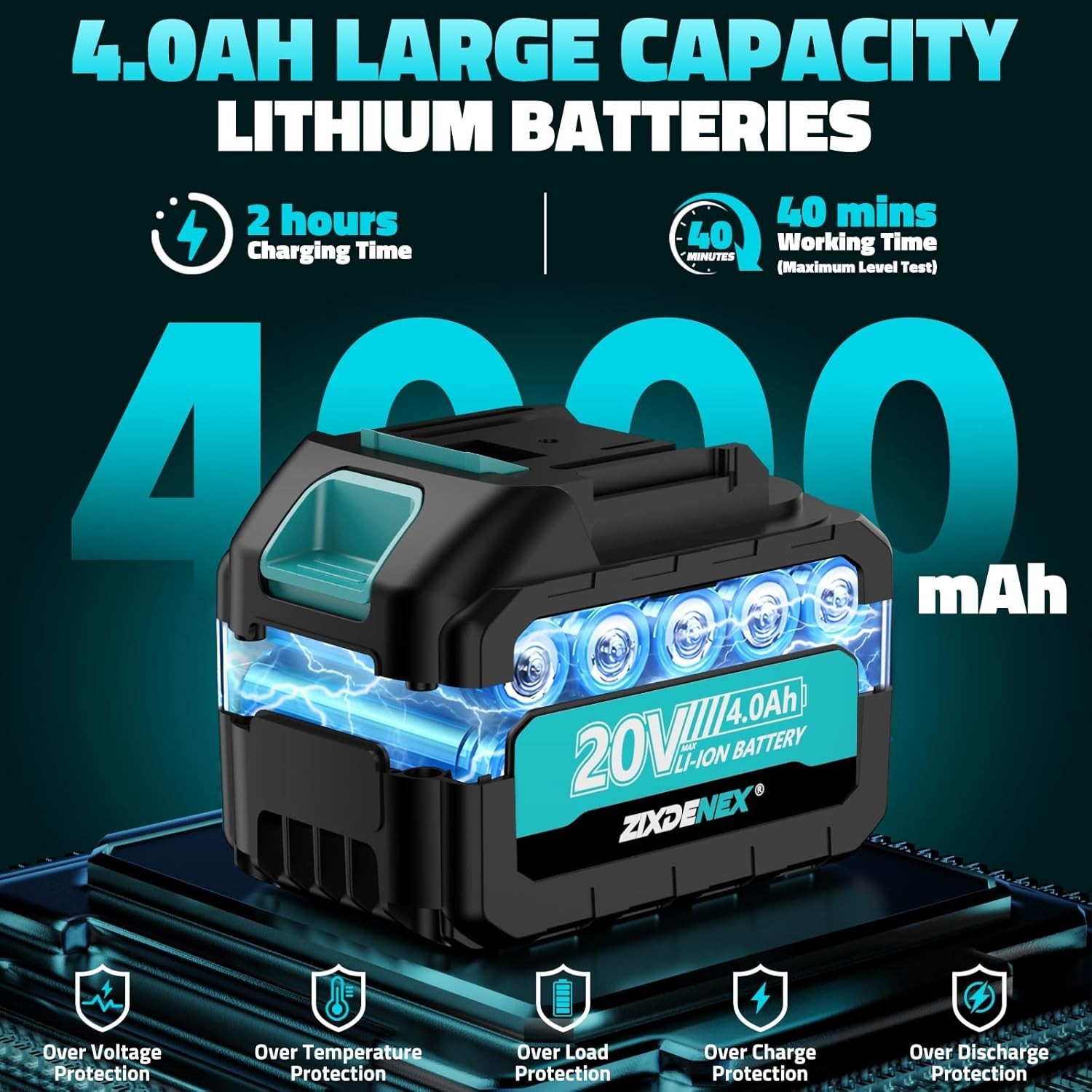 800PSI Brushless Cleaner: Cordless Tool with Adjustable Power and 6 Nozzles