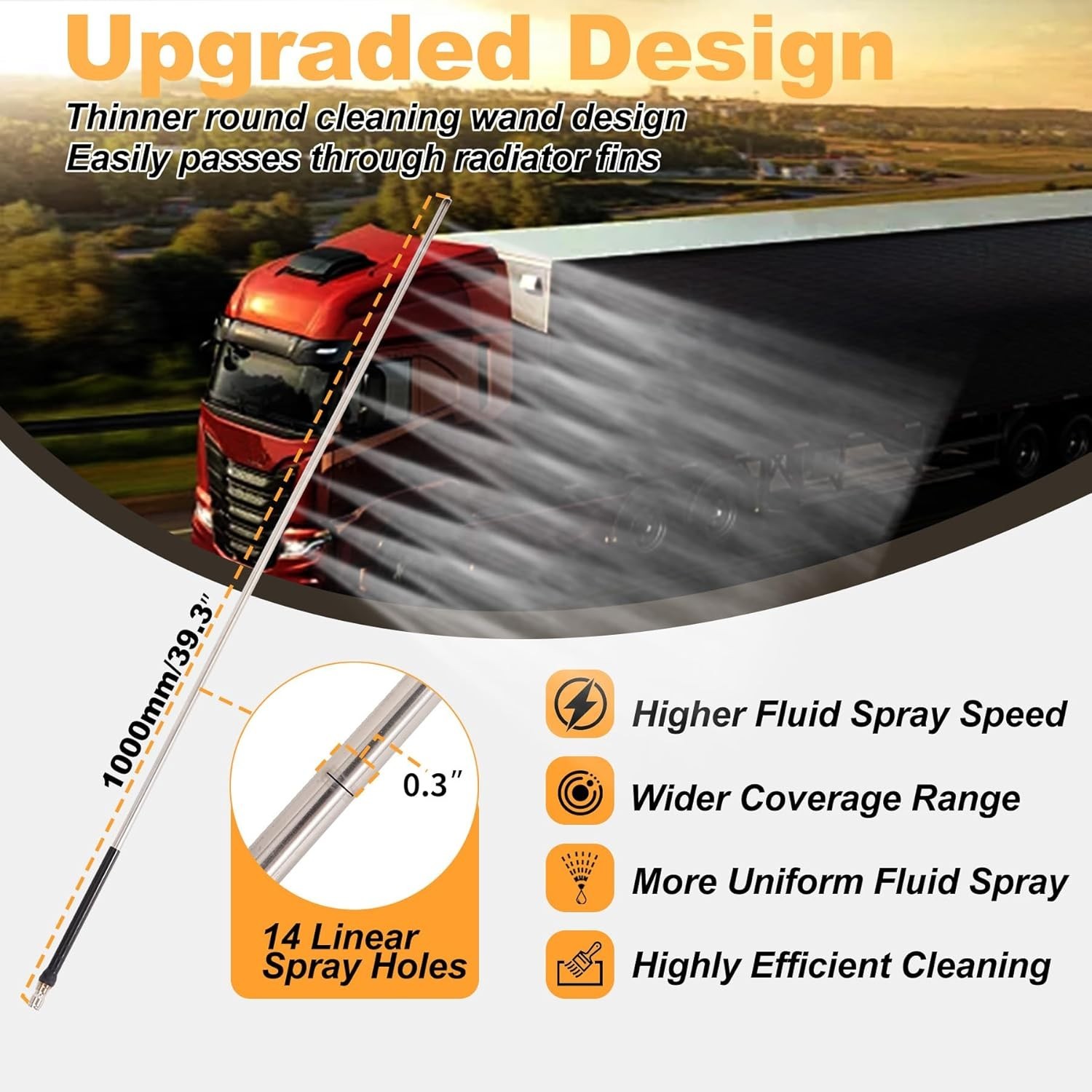 Ultimate Radiator Cleaning Solution – 40in Wand, 5000 PSI, Includes Accessories