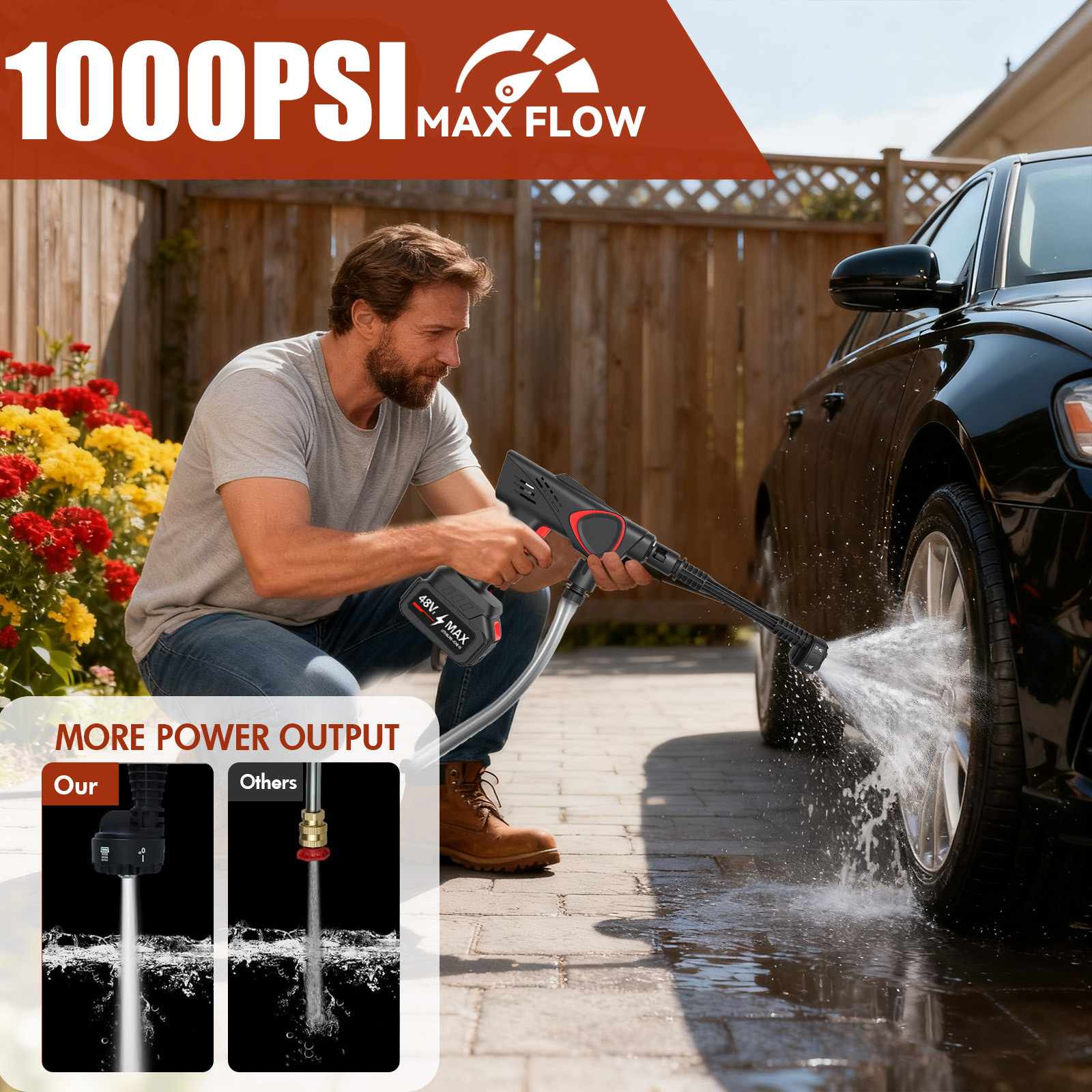NEW Portable Cordless Electric High Pressure Water Spray Gun Car Washer Cleaner