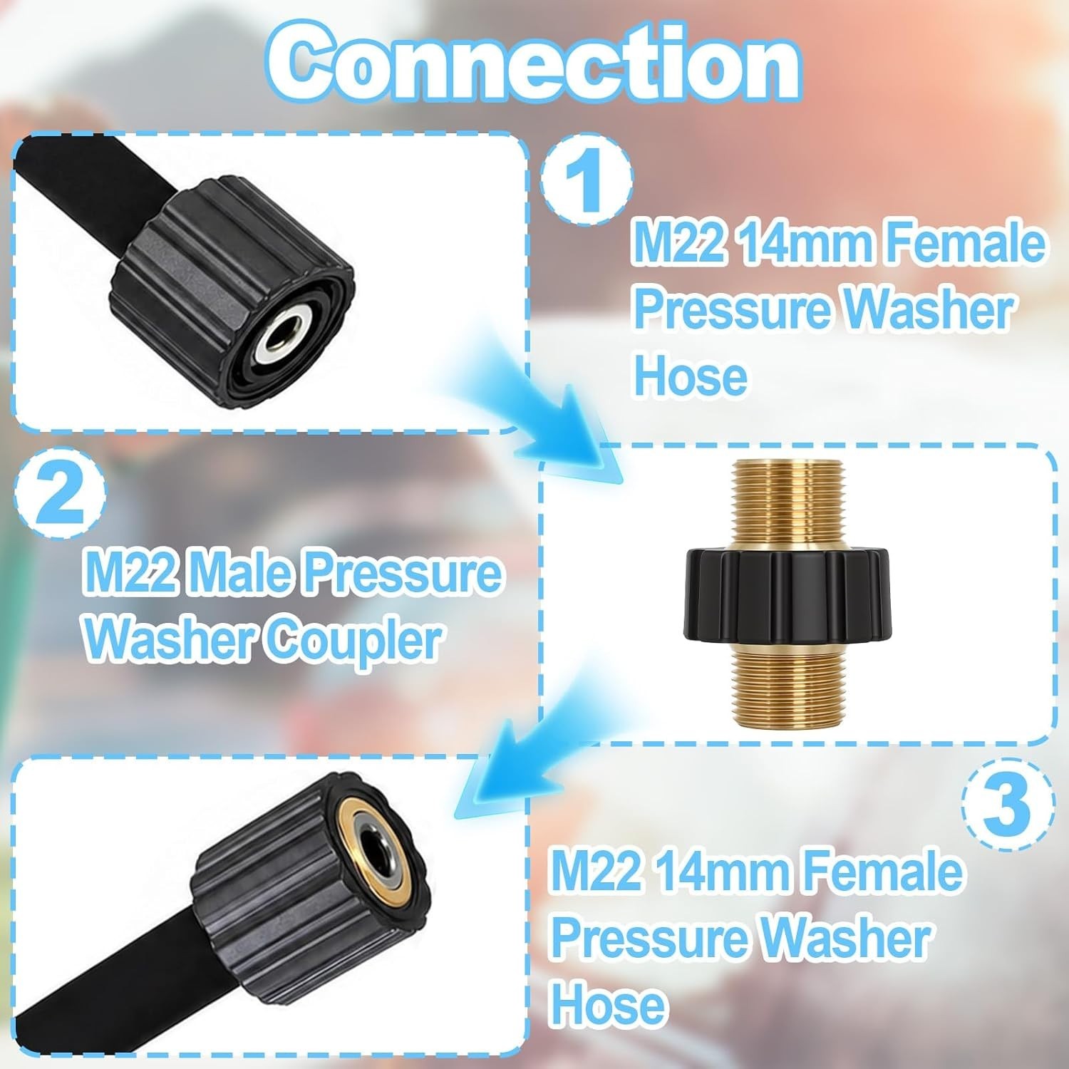 1 Pack Pressure Washer Hose Connector M22 14mm, 5000 PSI Extension Adapter