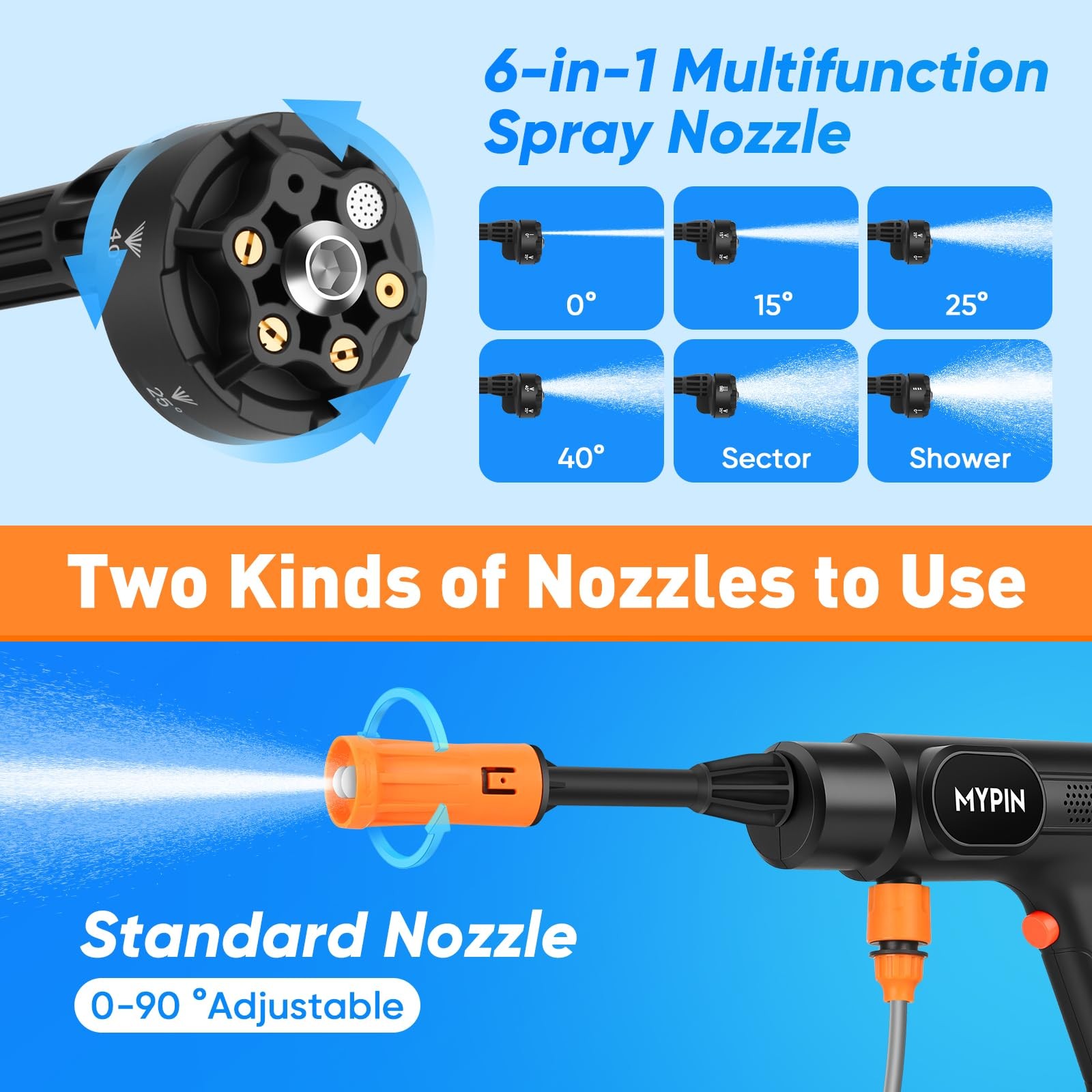 Portable Cordless 600PSI Pressure Washer, Handheld Cleaning Tool for Car