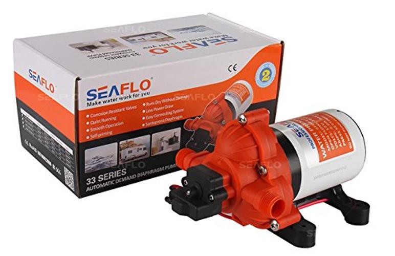 33-Series Industrial Water Pressure Pump w/Power Plug for Wall Outlet –
