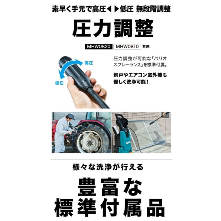 Makita MHW0820 High Pressure Washer