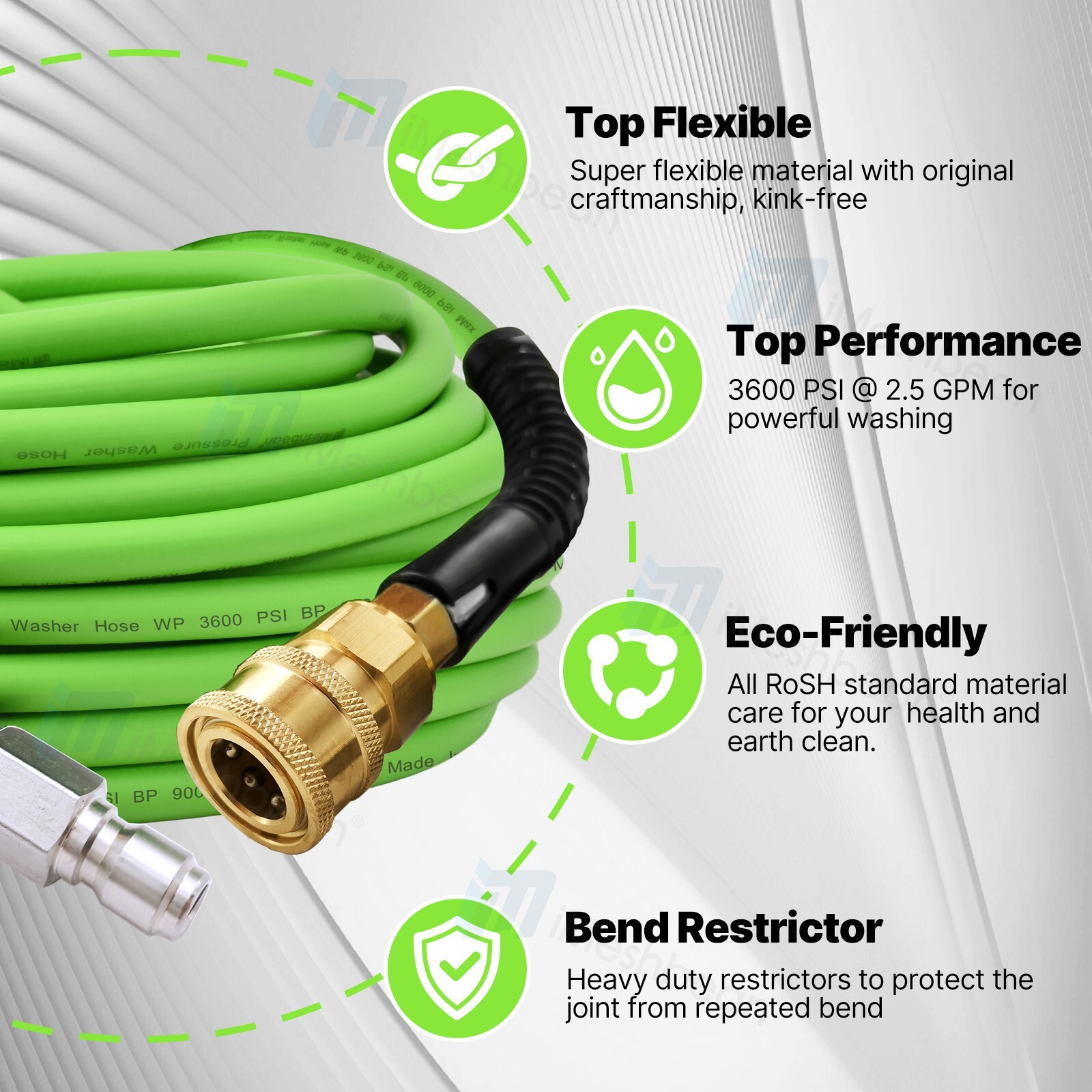 15.8″ Hot Cold Pressure Washer Surface Cleaner Attachment 3600 PSI Rating+2 Wand
