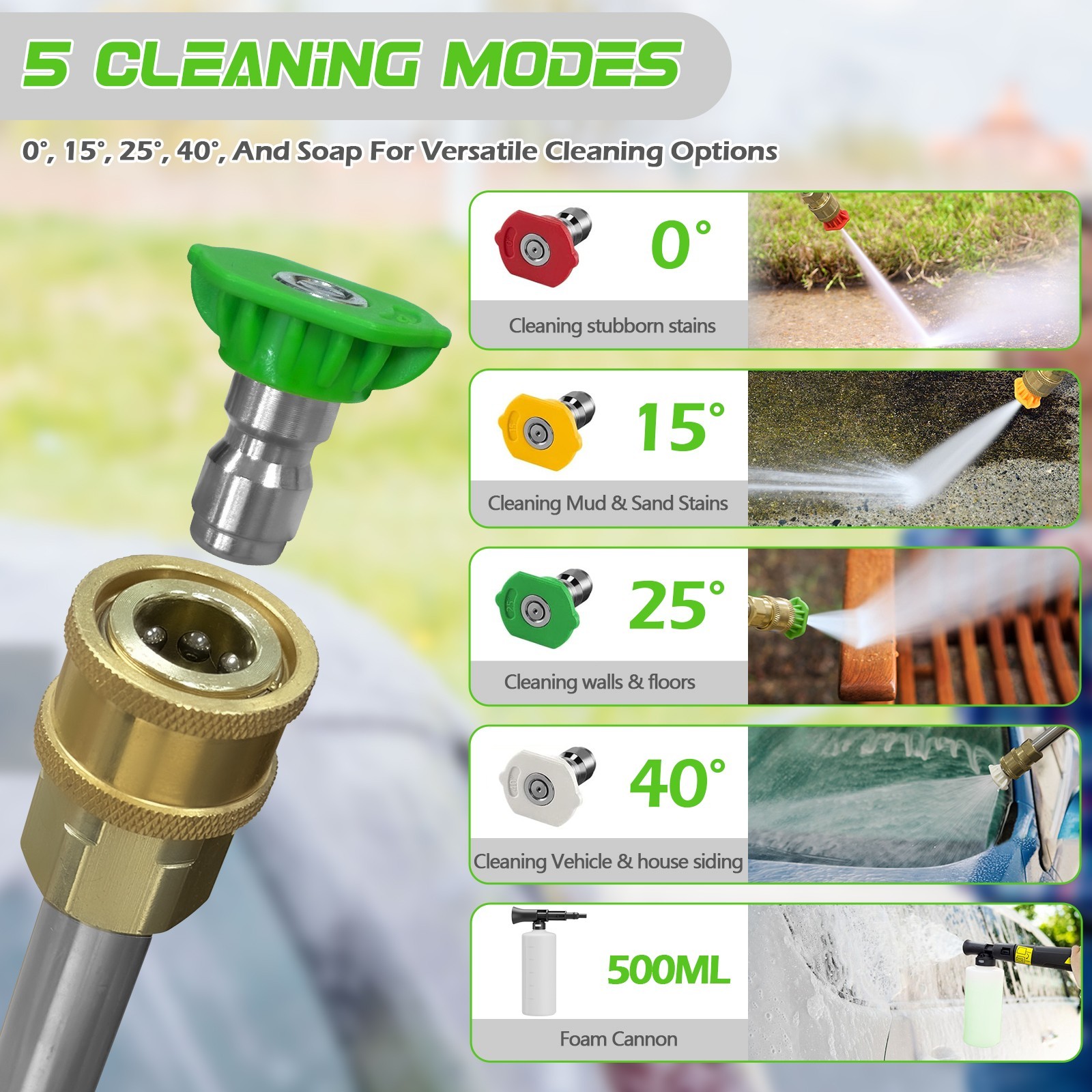 Pressure Washer 4500PSI 3.0GPM, 15-Level Touchscreen, 4 Nozzles, for Driveway