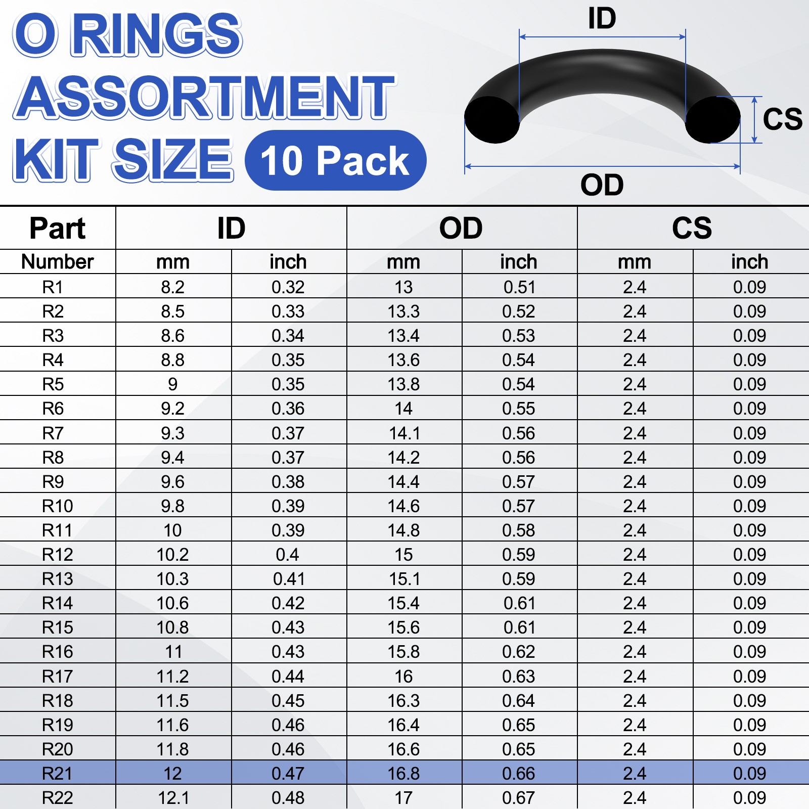 1-Set 1/2″ Nitrile Rubber O Ring Assortment Kit for Gas Connections [Black]