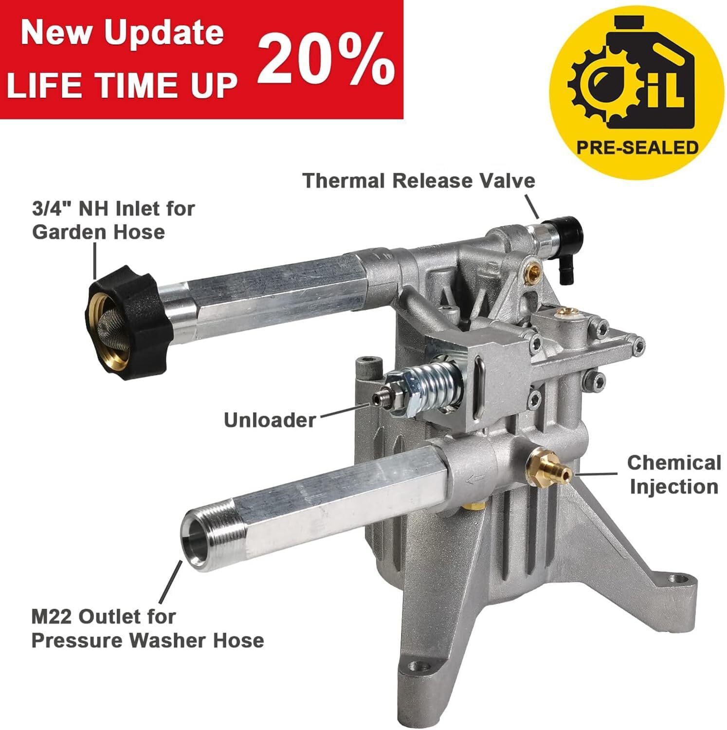 Pressure Washer Pump 2500-3000 PSI 2.5 GPM SRMW22G26-EZ Pump for Troy Bilt
