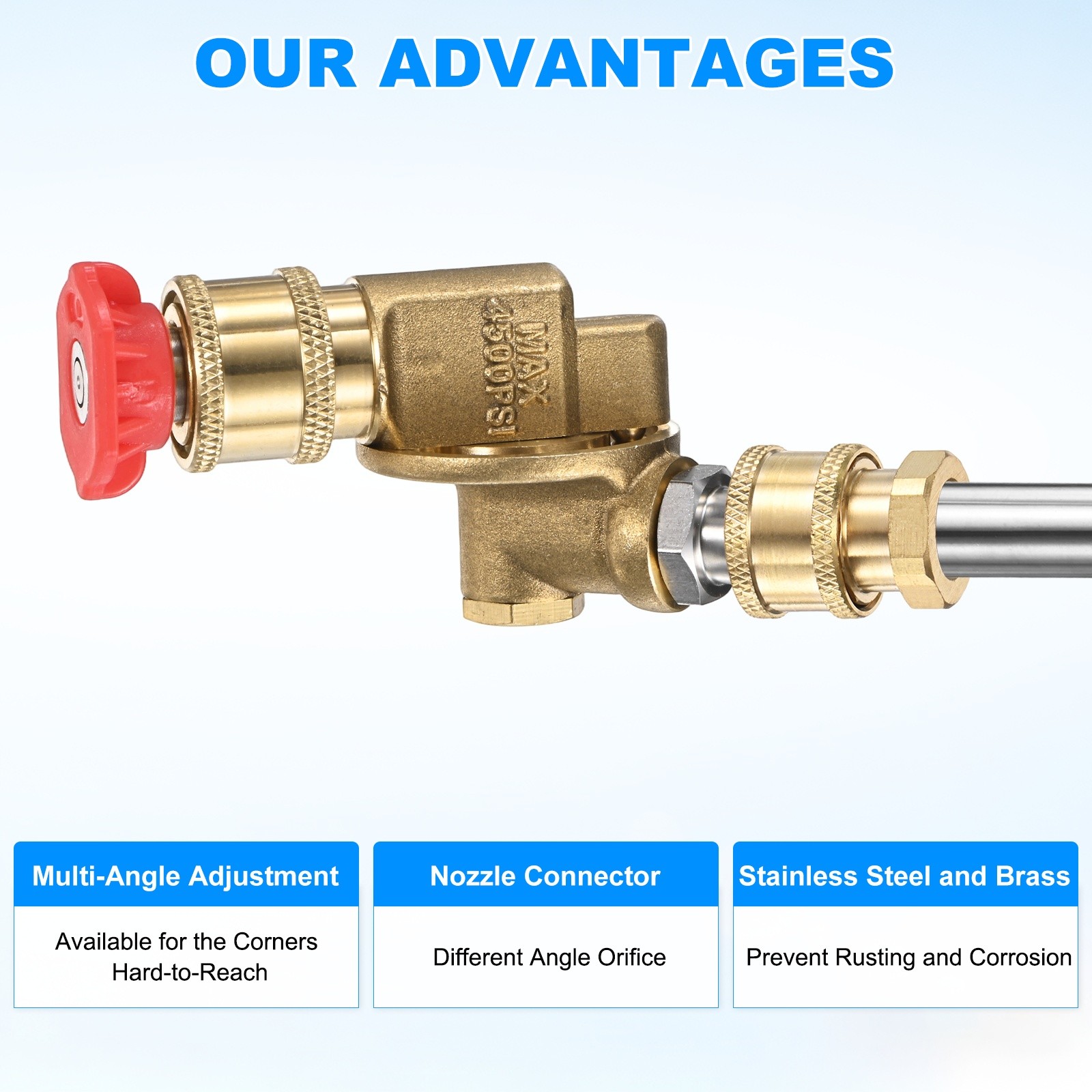 Pivoting Coupler Kit 240 Degree with 7 Angles, 7 Spray Nozzle Tips, 4.5GPM
