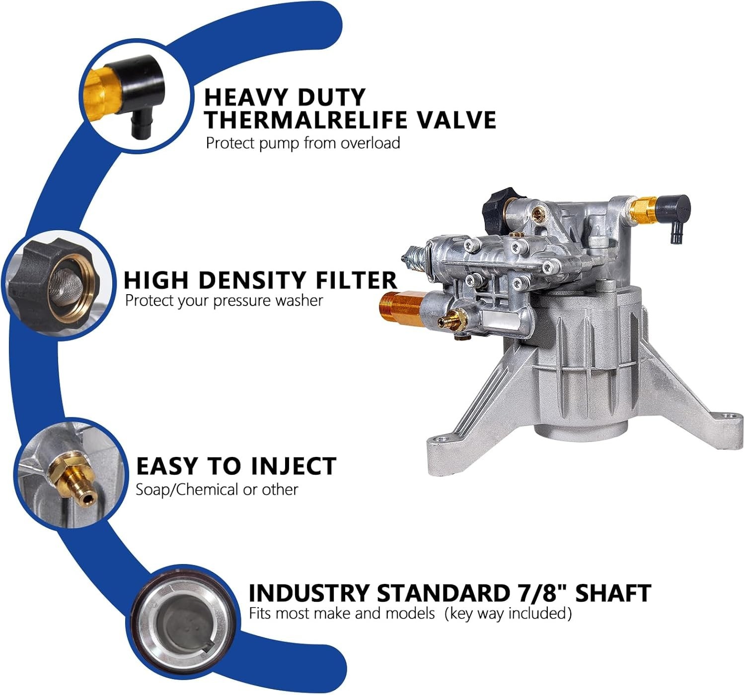 TOOLCY 3400 PSI Vertical Pressure Washer Pump 7/8″ Shaft 2.5 GPM