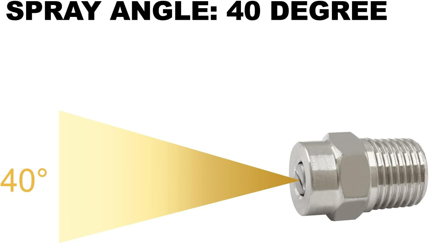 2 Pack 40°Cleaner Tips Pressure Washer Nozzle, 1/4 NPT with Tape | 4000 PSI Spra