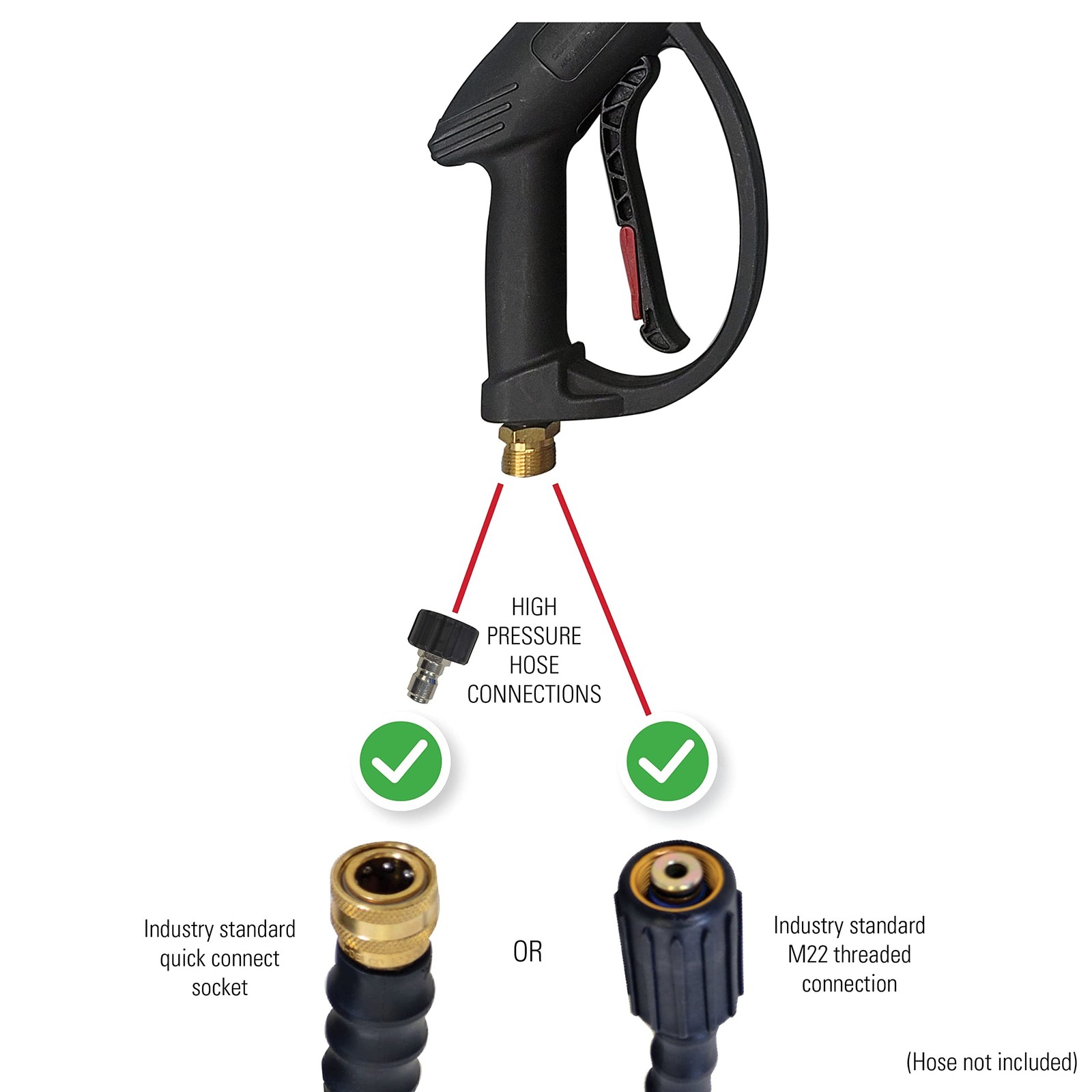 Simpson Cleaning Universal Pressure Washer Gun with Side Assist Handle for Co…