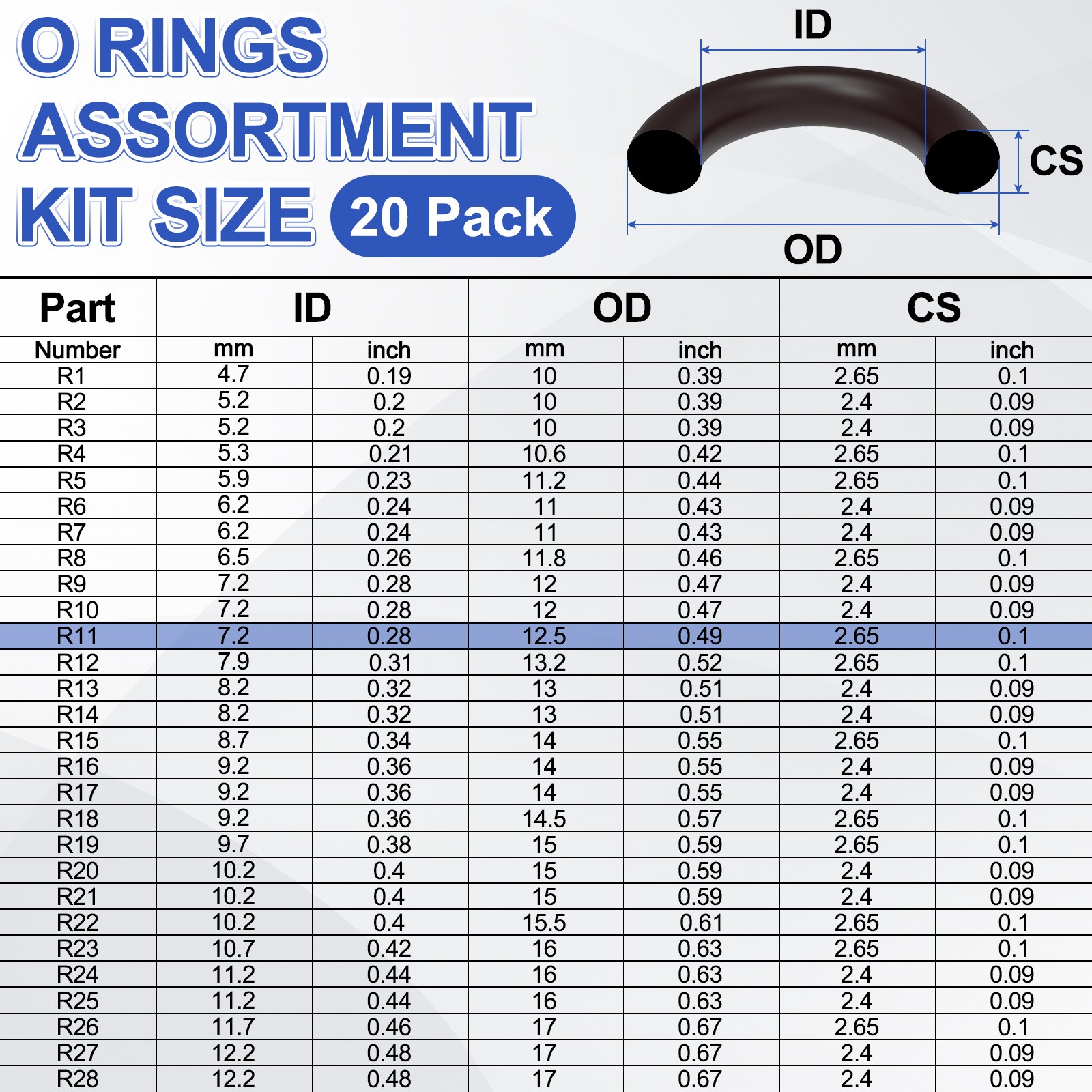 20-Pack 1/4″ Fluorine Rubber O Ring Assortment Kit for 1/4″ Quick Coupler