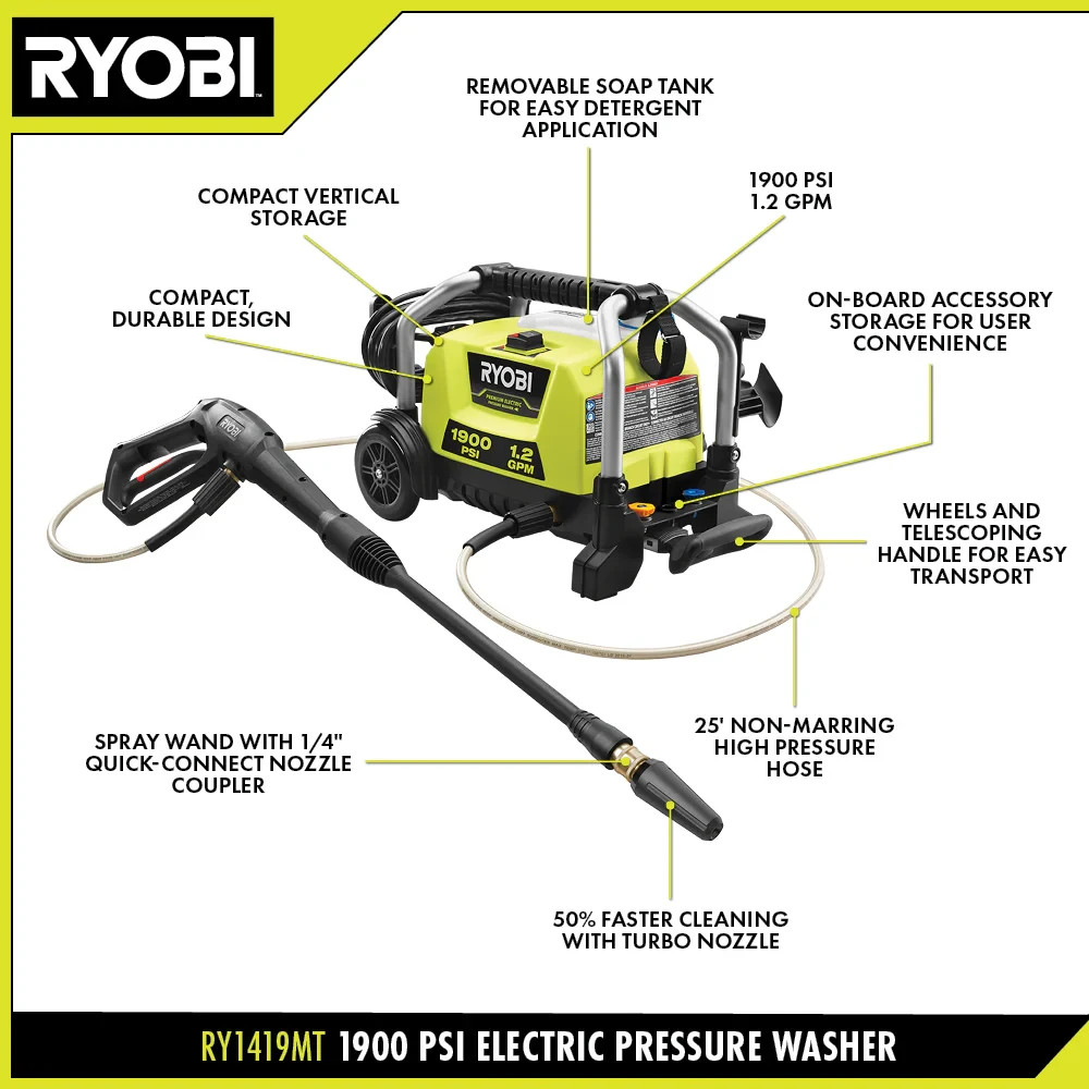 RYOBI 1900 PSI 1.2 GPM Cold Water Wheeled Corded Electric Pressure Washer